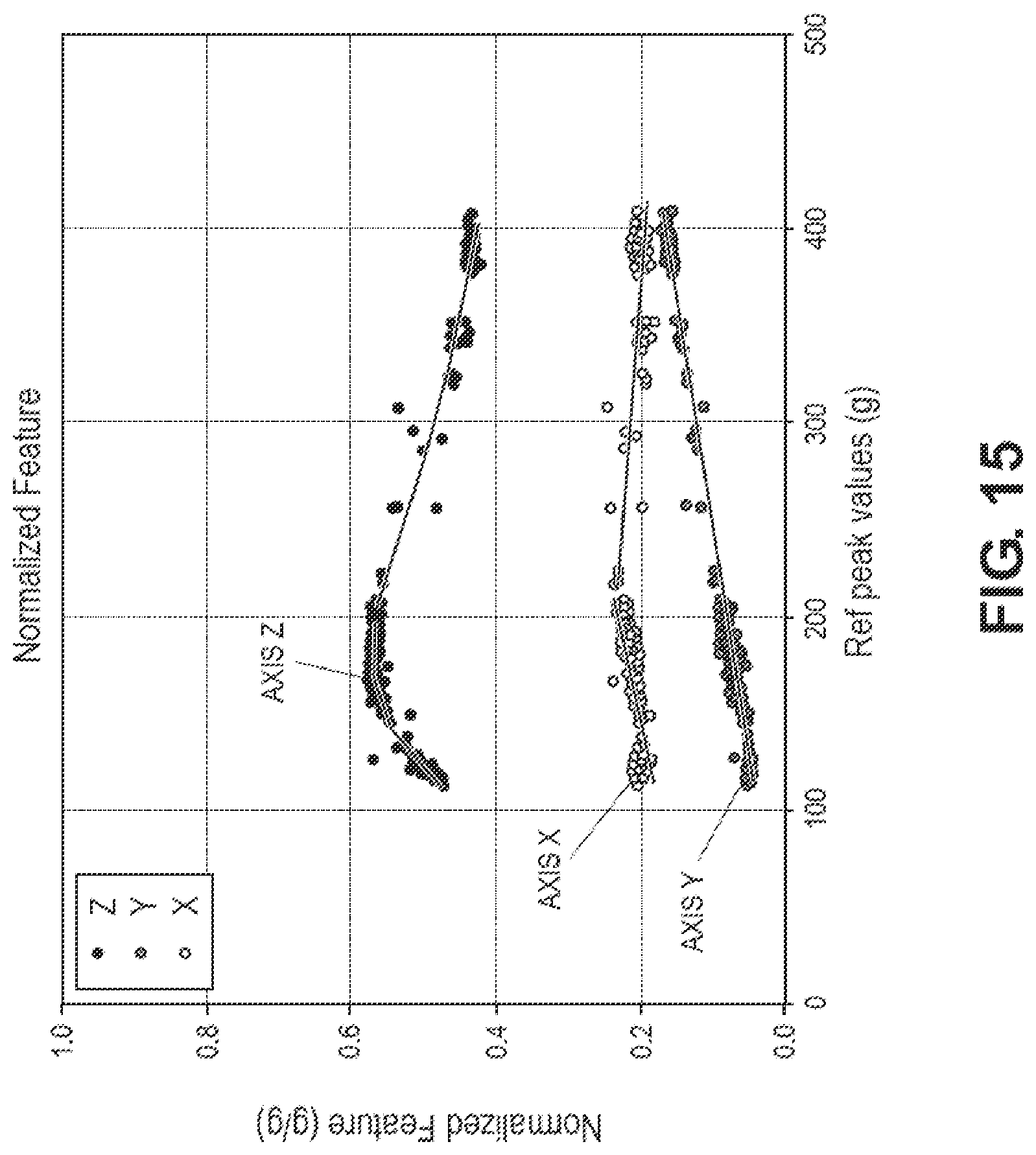 Patent US12366589 Figure 11 – Embedded artificial intelligence augmented sensors