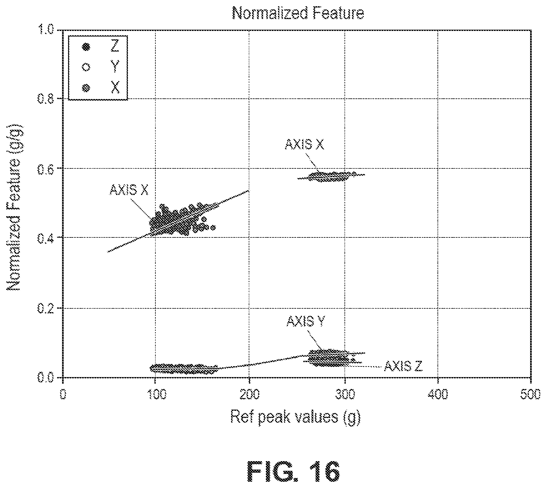 Patent US12366589 Figure 12 – Embedded artificial intelligence augmented sensors