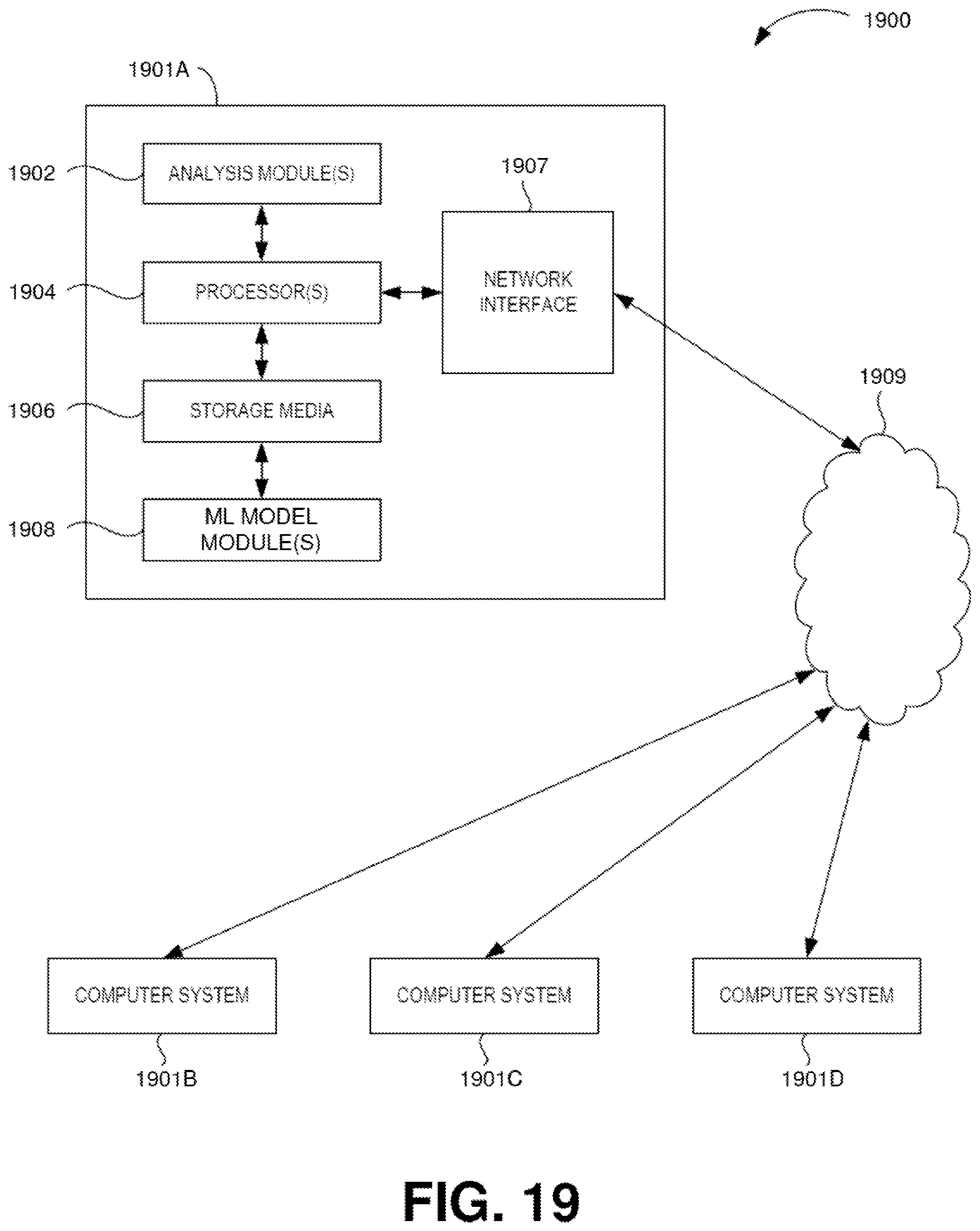 Patent US12366589 Figure 15 – Embedded artificial intelligence augmented sensors
