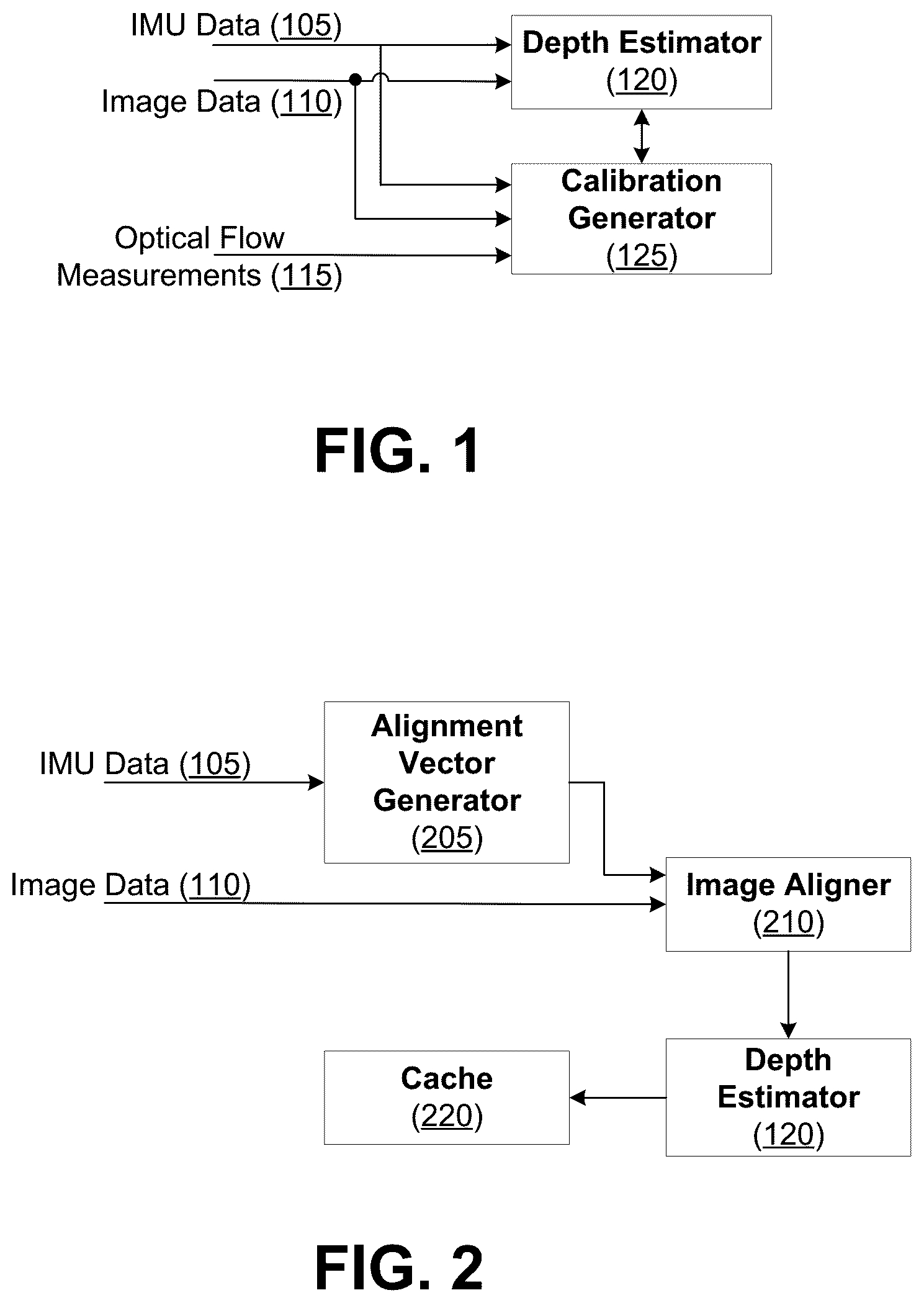 Patent US12366590 — Visual inertial odometry with machine learning depth — Figure 1