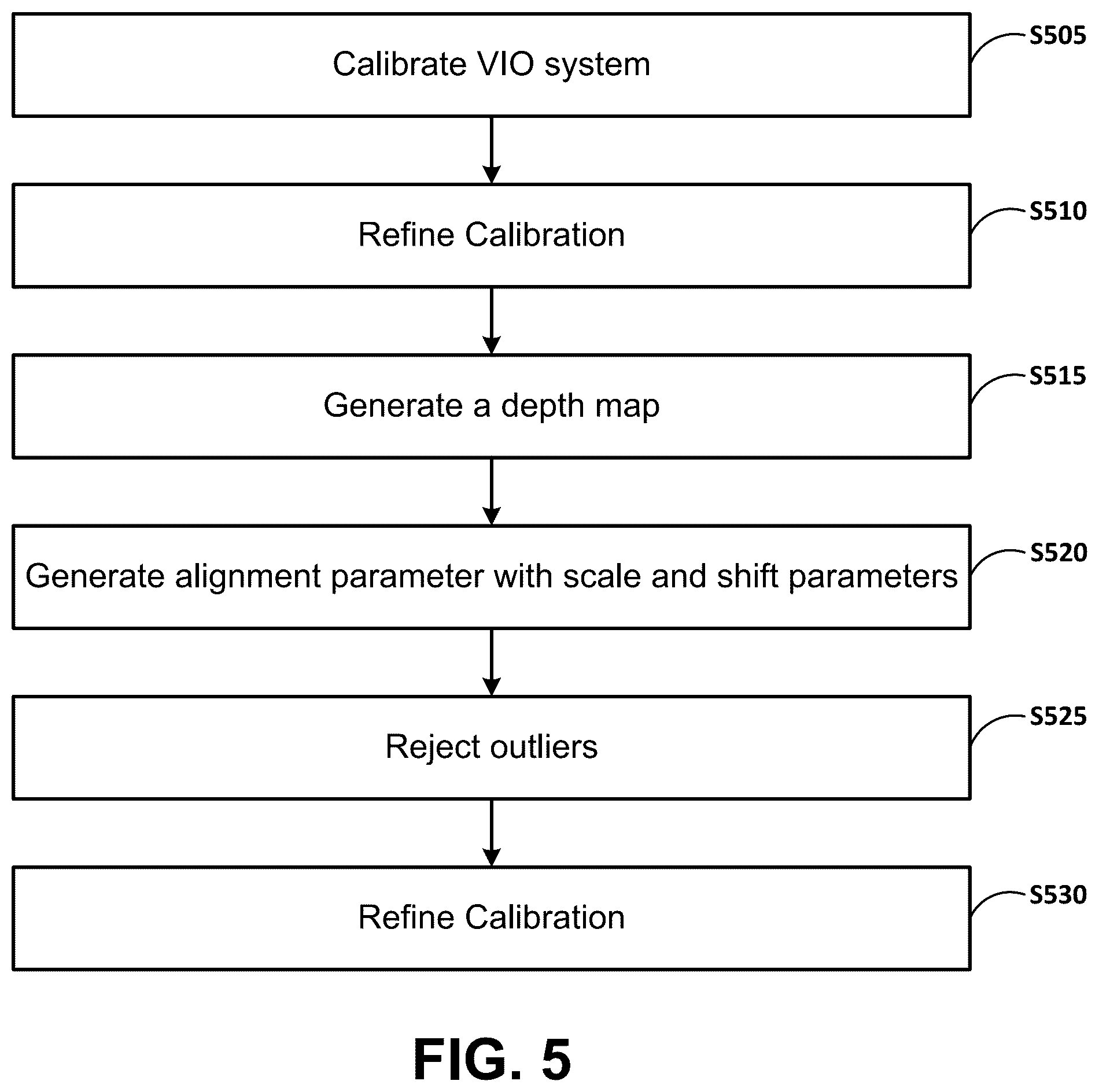 Patent US12366590 Figure 4 – Visual inertial odometry with machine learning depth