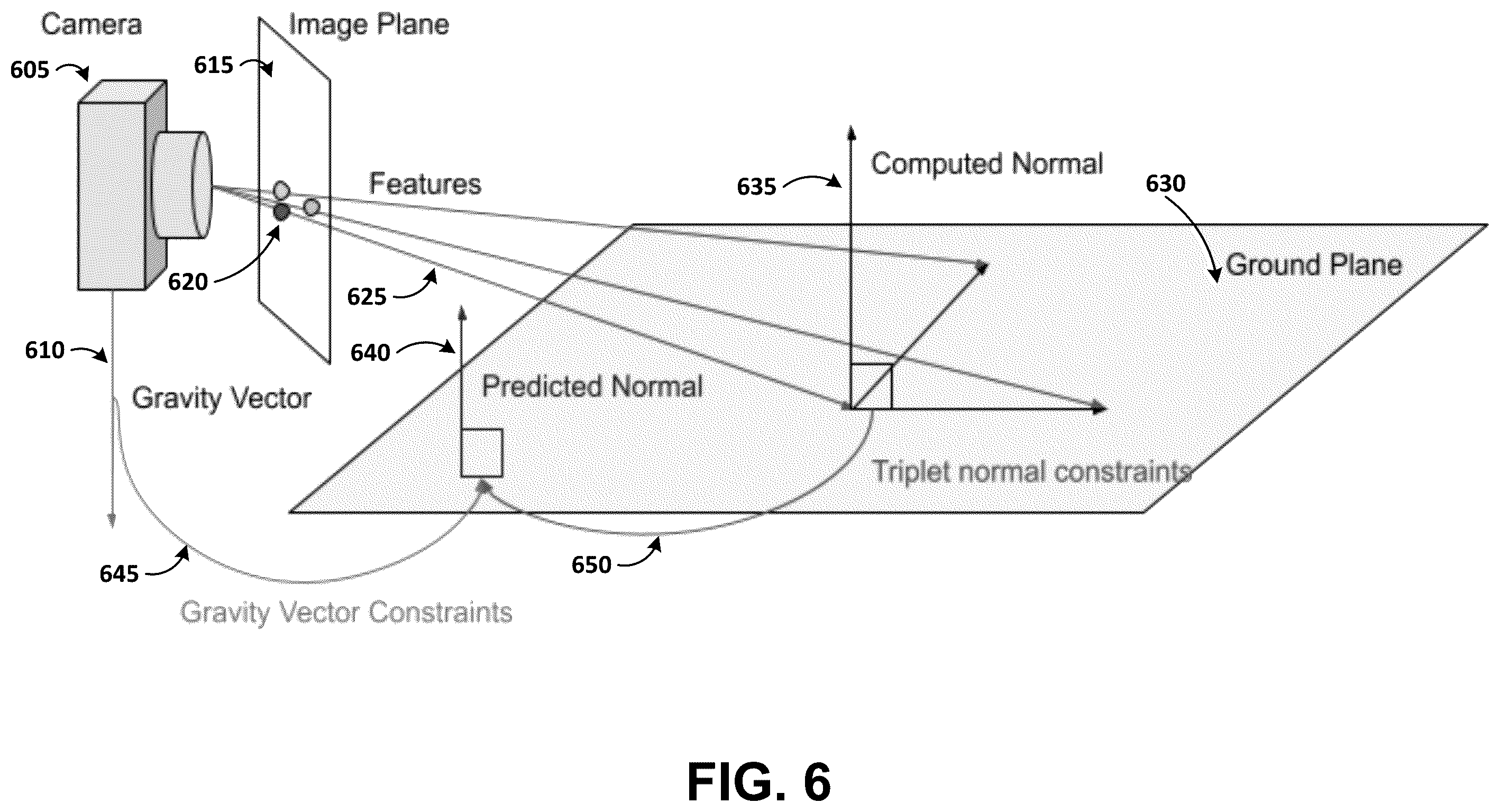 Patent US12366590 Figure 5 – Visual inertial odometry with machine learning depth