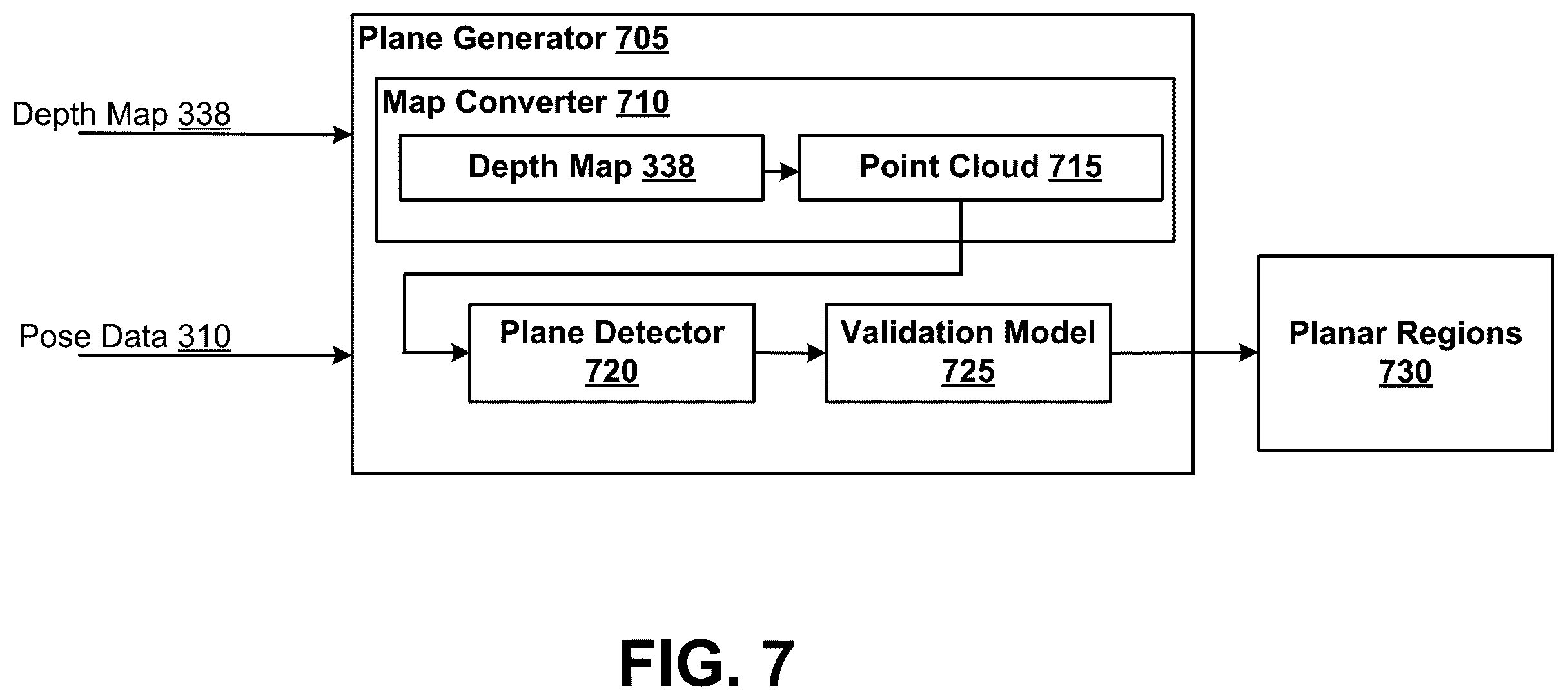 Patent US12366590 Figure 6 – Visual inertial odometry with machine learning depth