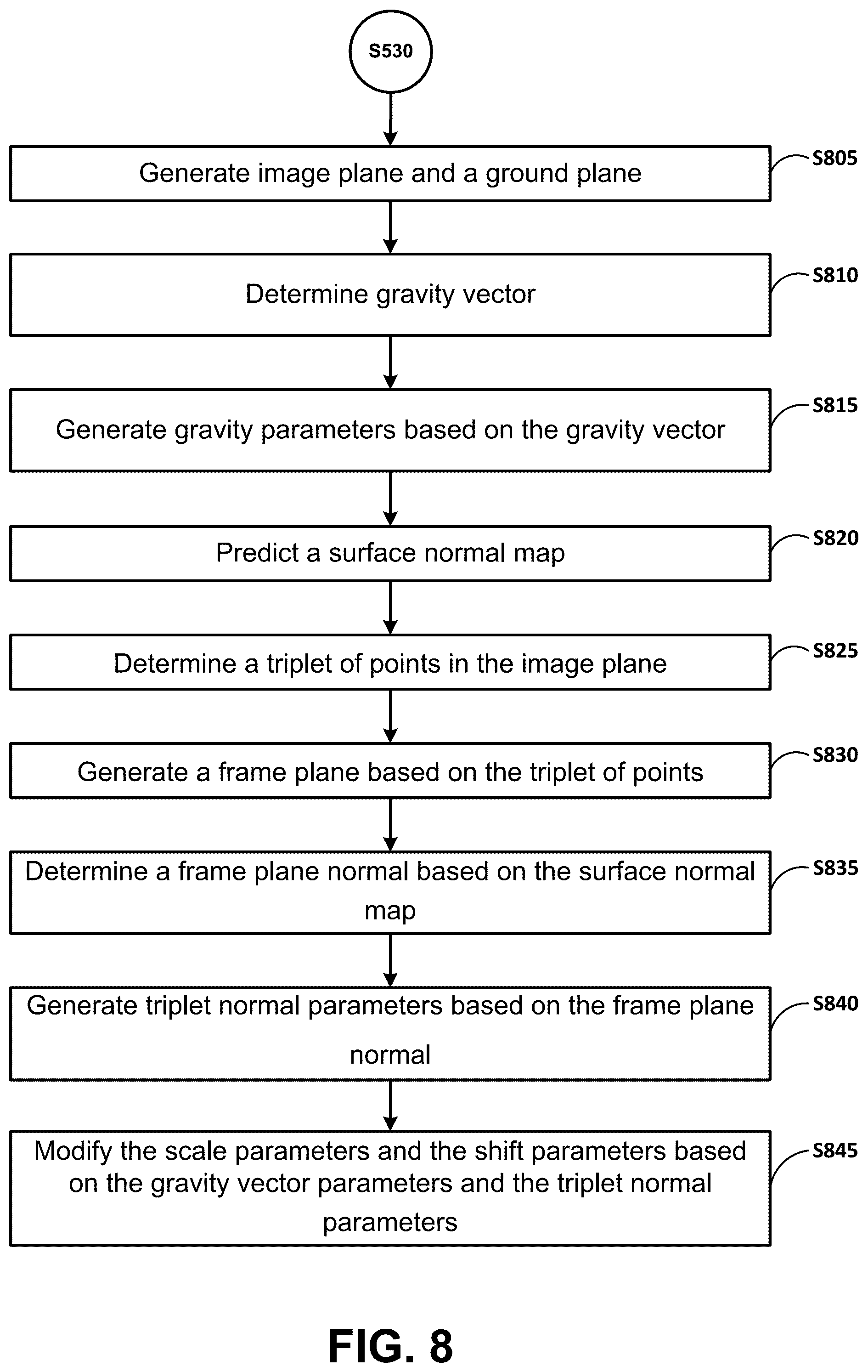 Patent US12366590 Figure 7 – Visual inertial odometry with machine learning depth