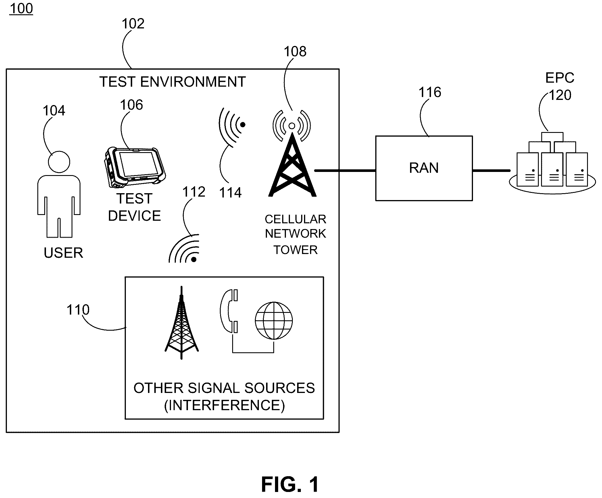 Patent US12366591 Figure 1 – Multi-channel spectrum analyzer with multi-channel analog-digital-converters (ADCs)