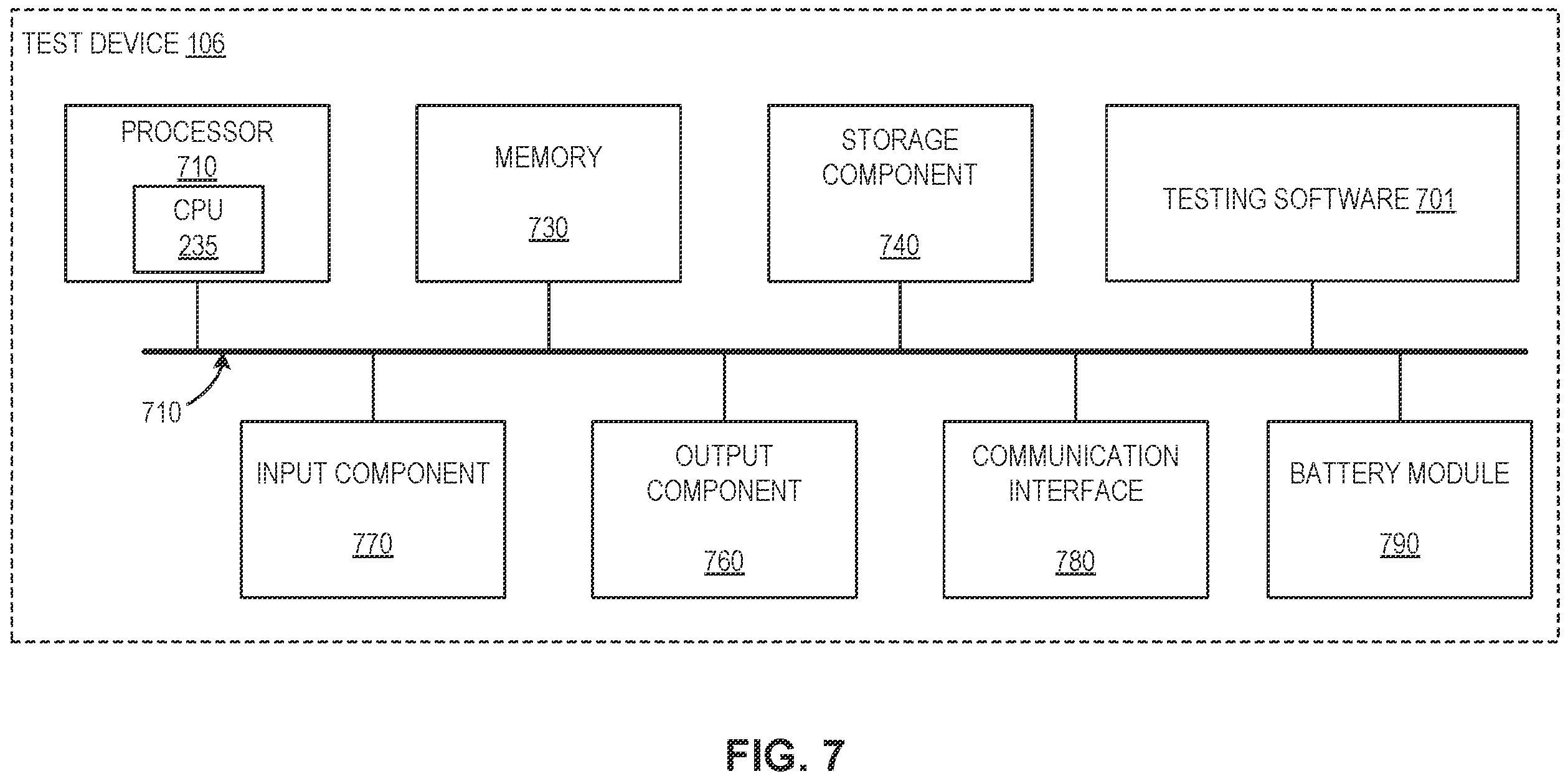 Patent US12366591 Figure 7 – Multi-channel spectrum analyzer with multi-channel analog-digital-converters (ADCs)