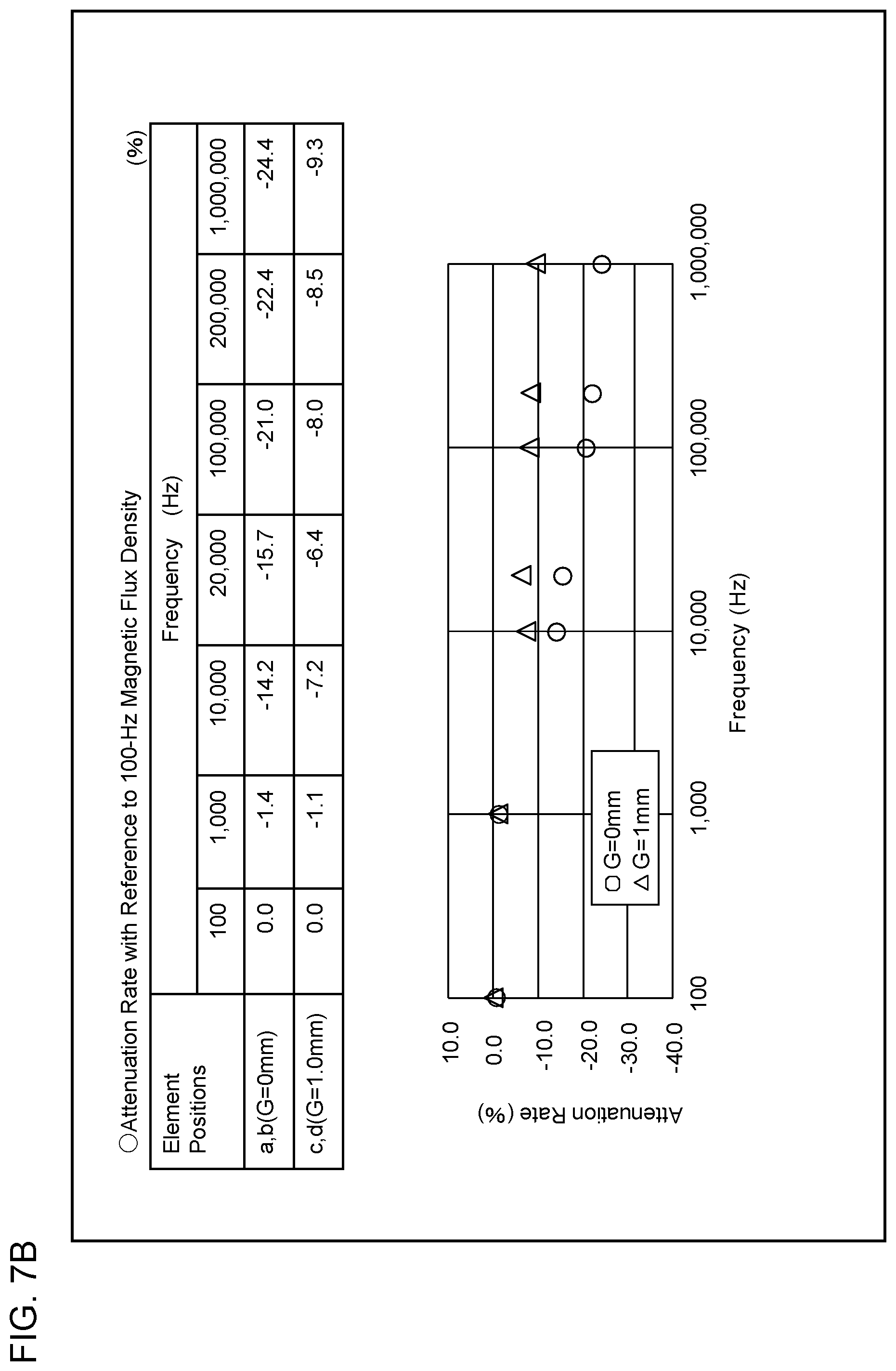 Patent US12366592 Figure 9 – Electric current detection apparatus