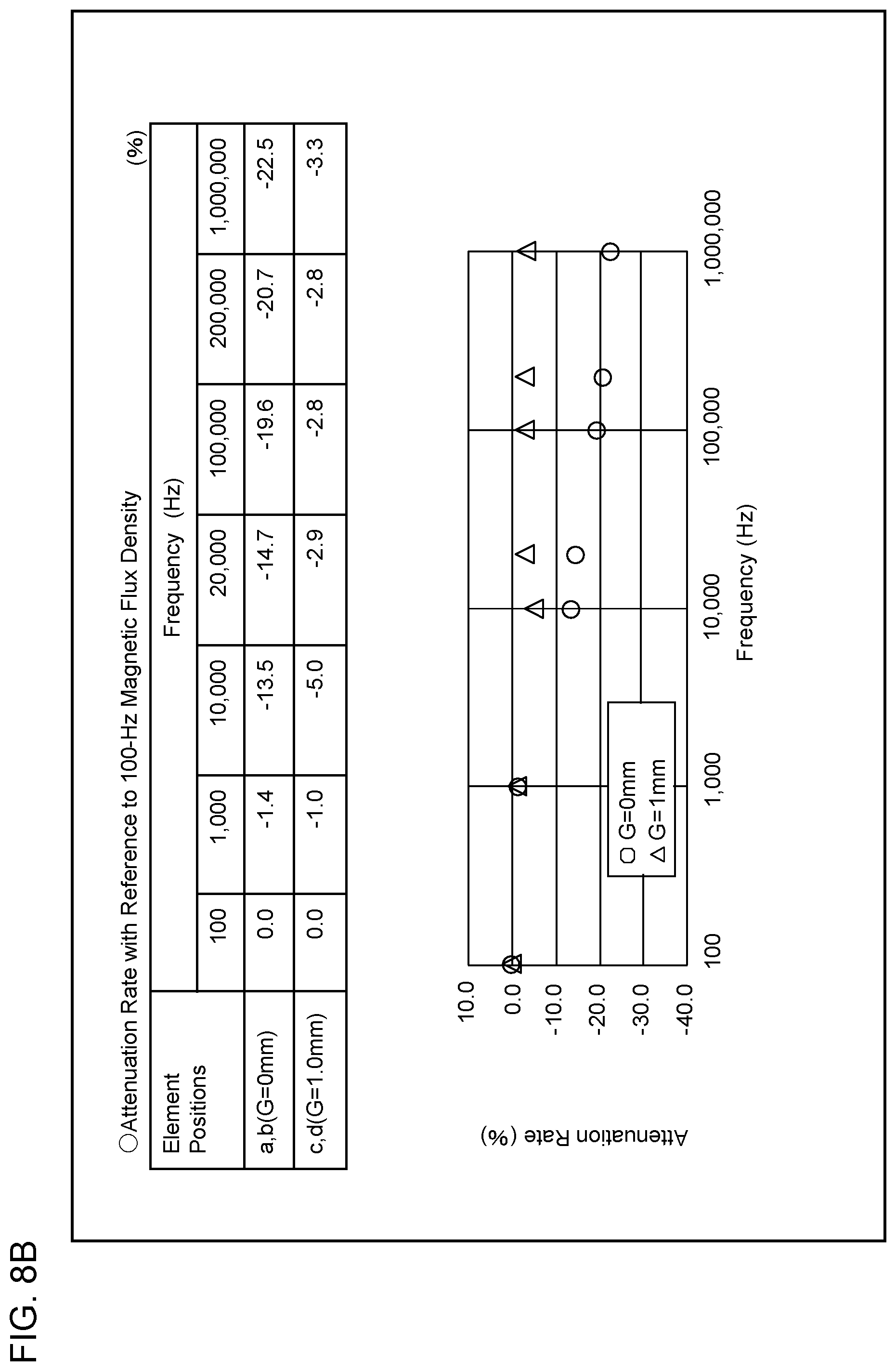 Patent US12366592 Figure 11 – Electric current detection apparatus