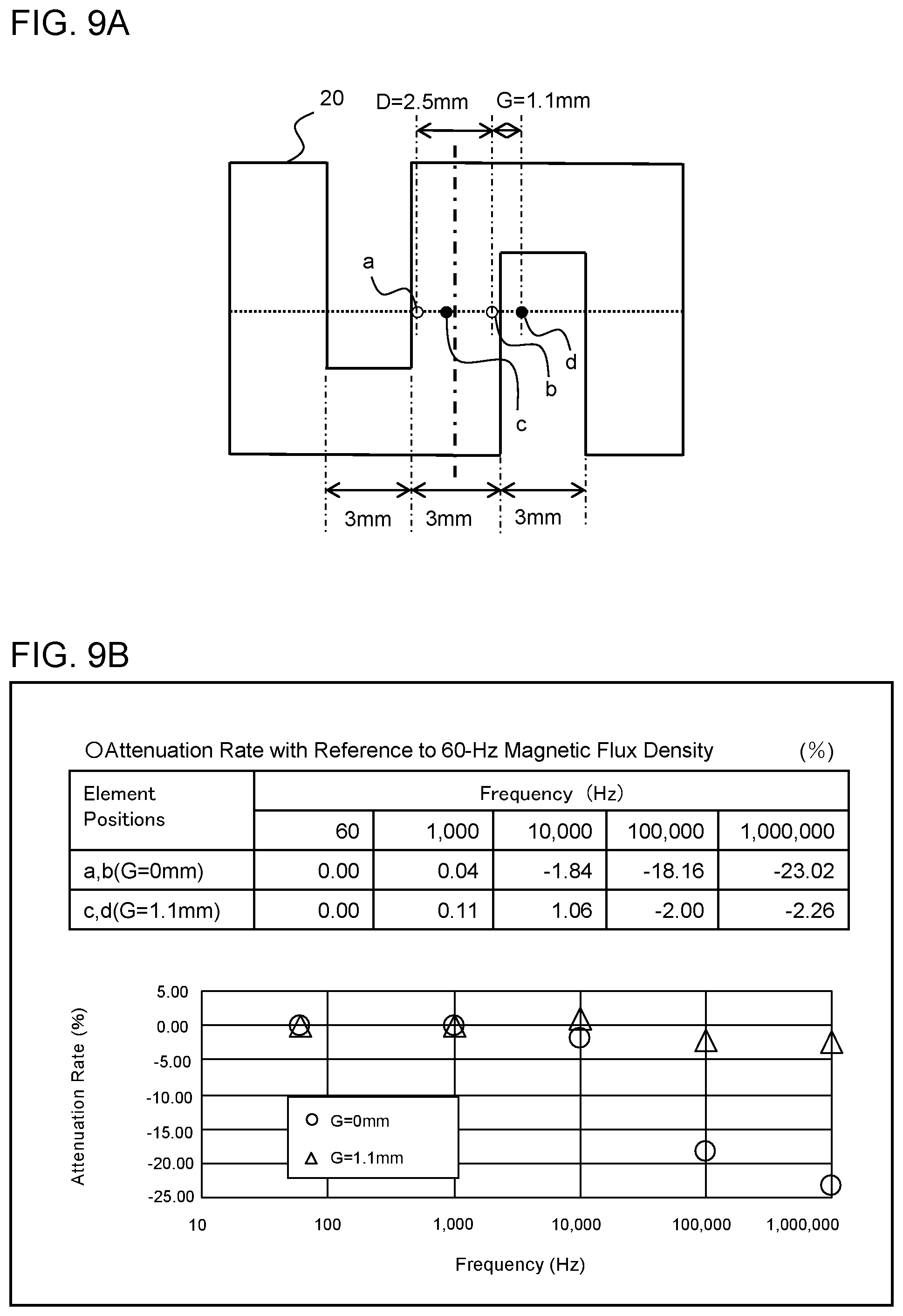 Patent US12366592 Figure 12 – Electric current detection apparatus
