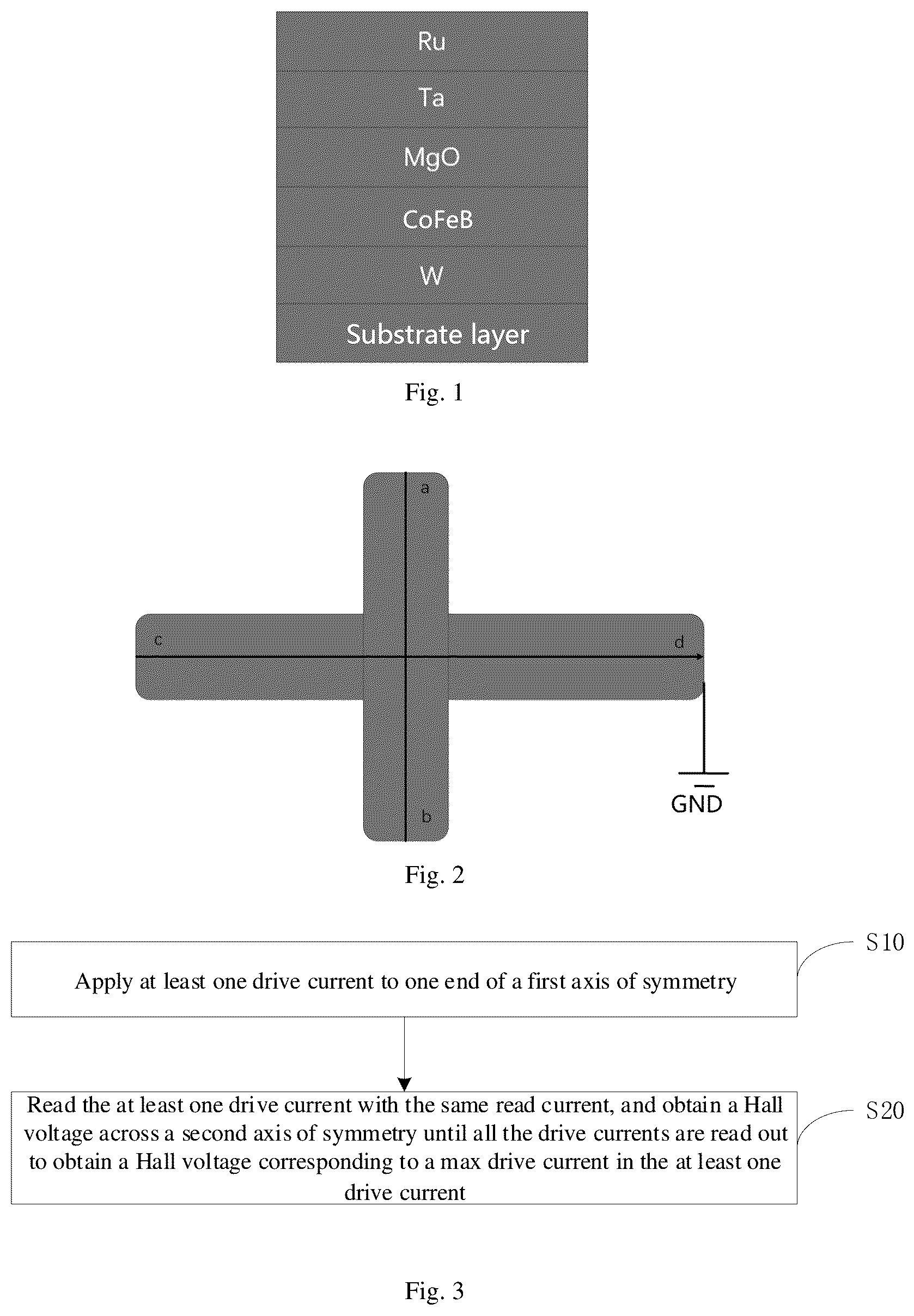 Patent US12366593 — Spin hall device, method for obtaining hall voltage, and max pooling method — Figure 1