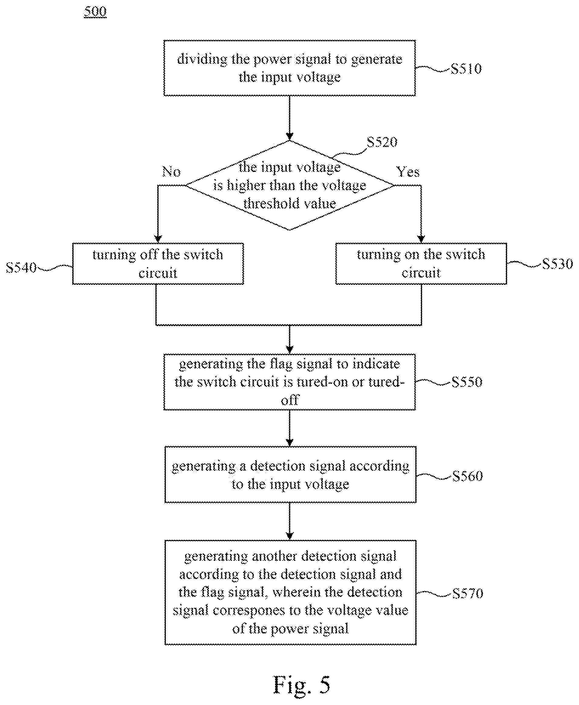 Patent US12366595 Figure 6 – Voltage monitoring system, voltage monitoring device and voltage monitoring method