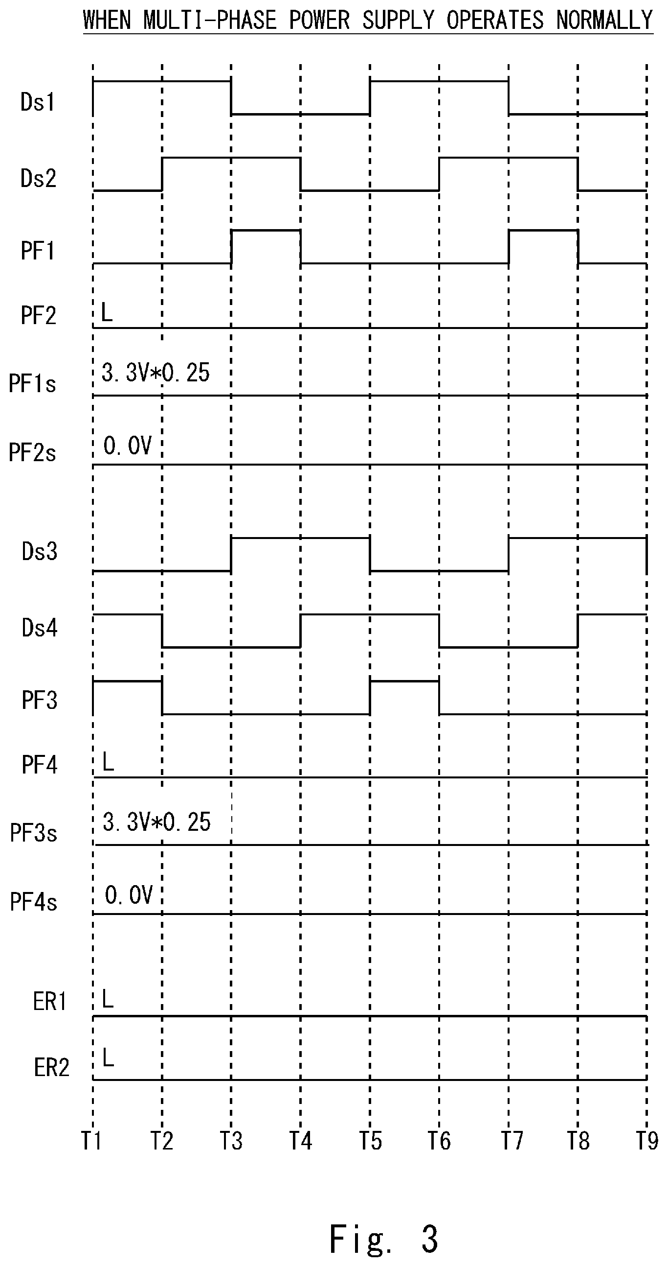 Patent US12366596 Figure 3 – Fault detection circuit