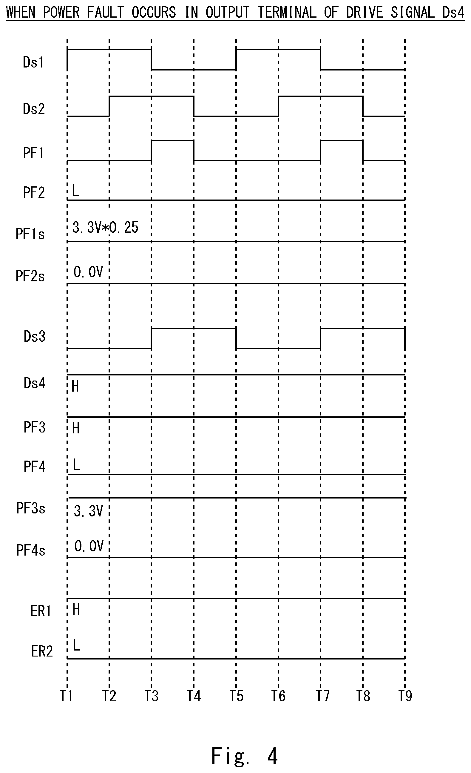 Patent US12366596 Figure 4 – Fault detection circuit