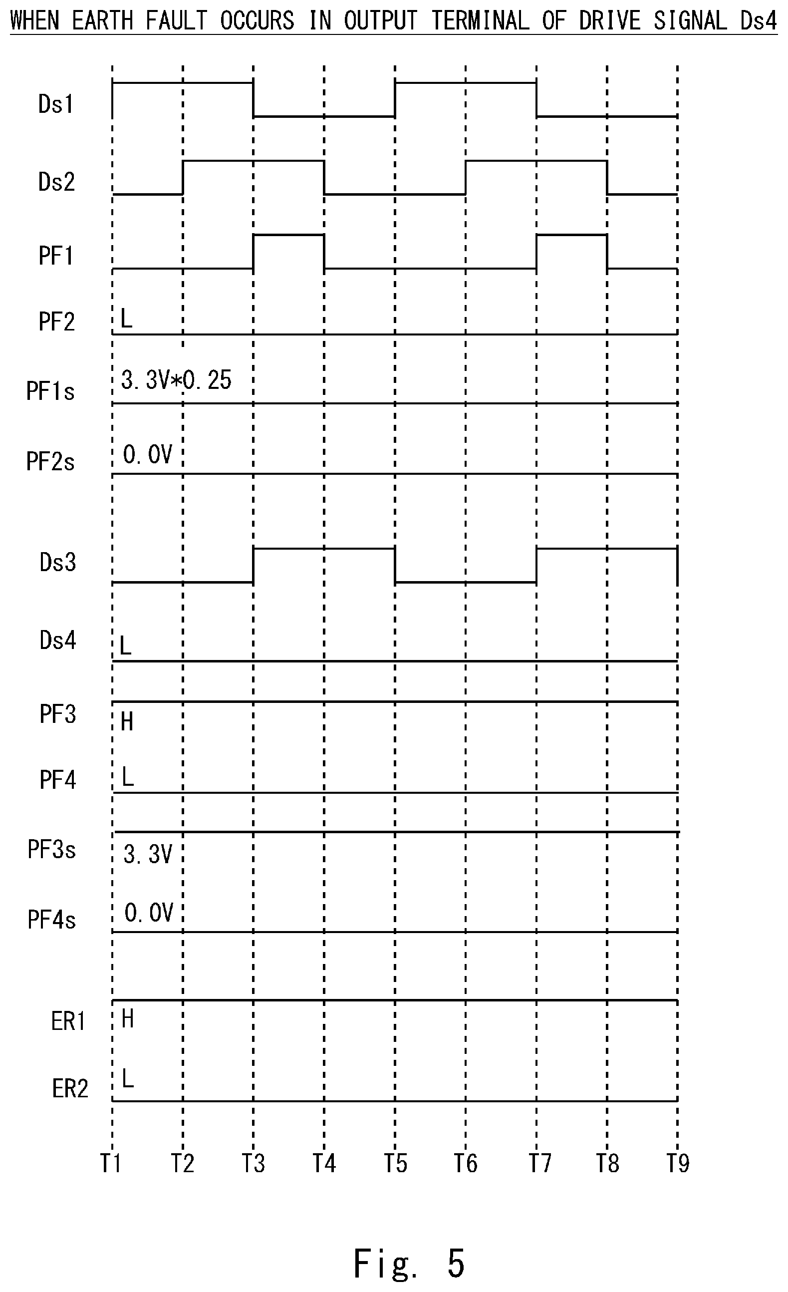 Patent US12366596 Figure 5 – Fault detection circuit