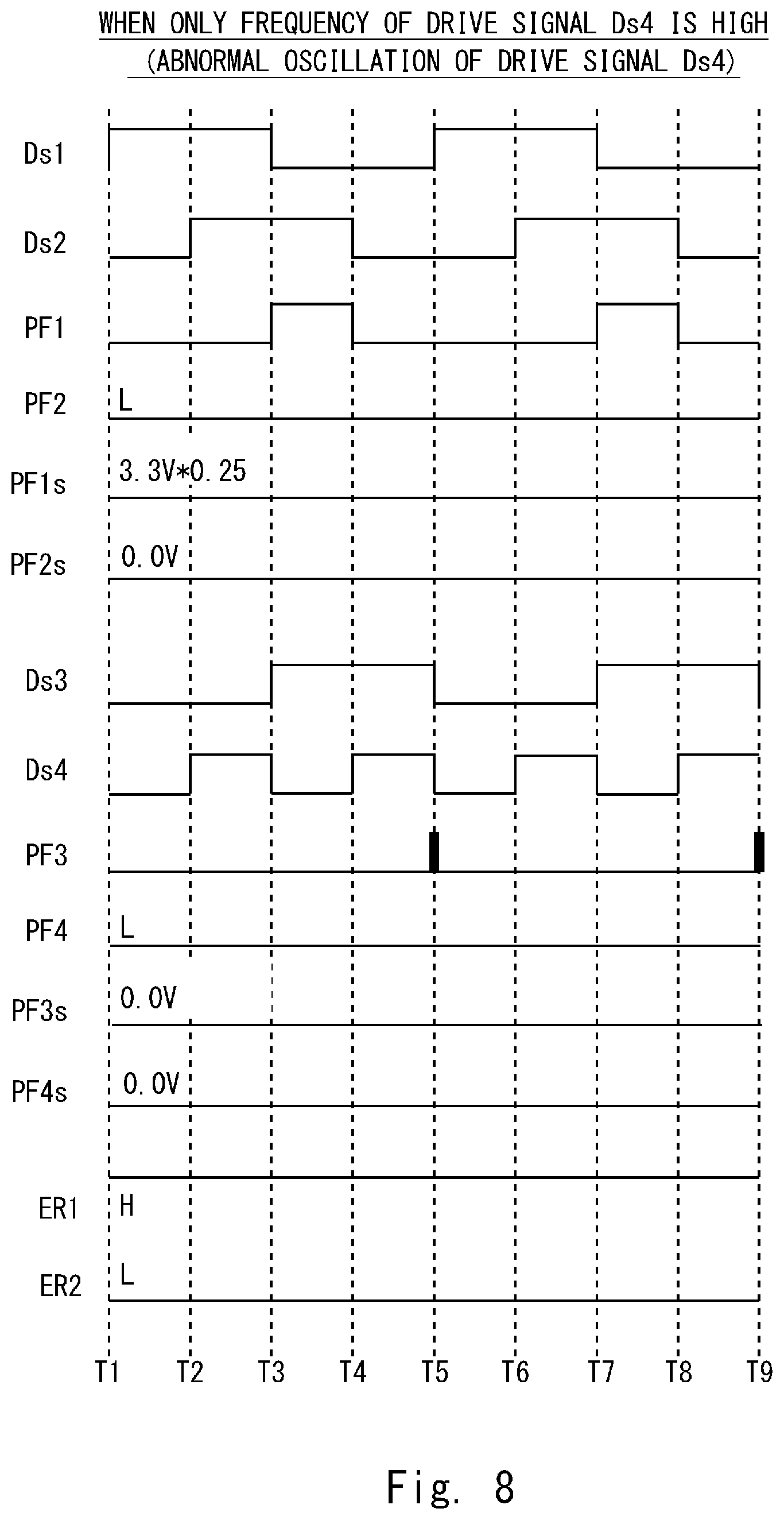 Patent US12366596 Figure 8 – Fault detection circuit