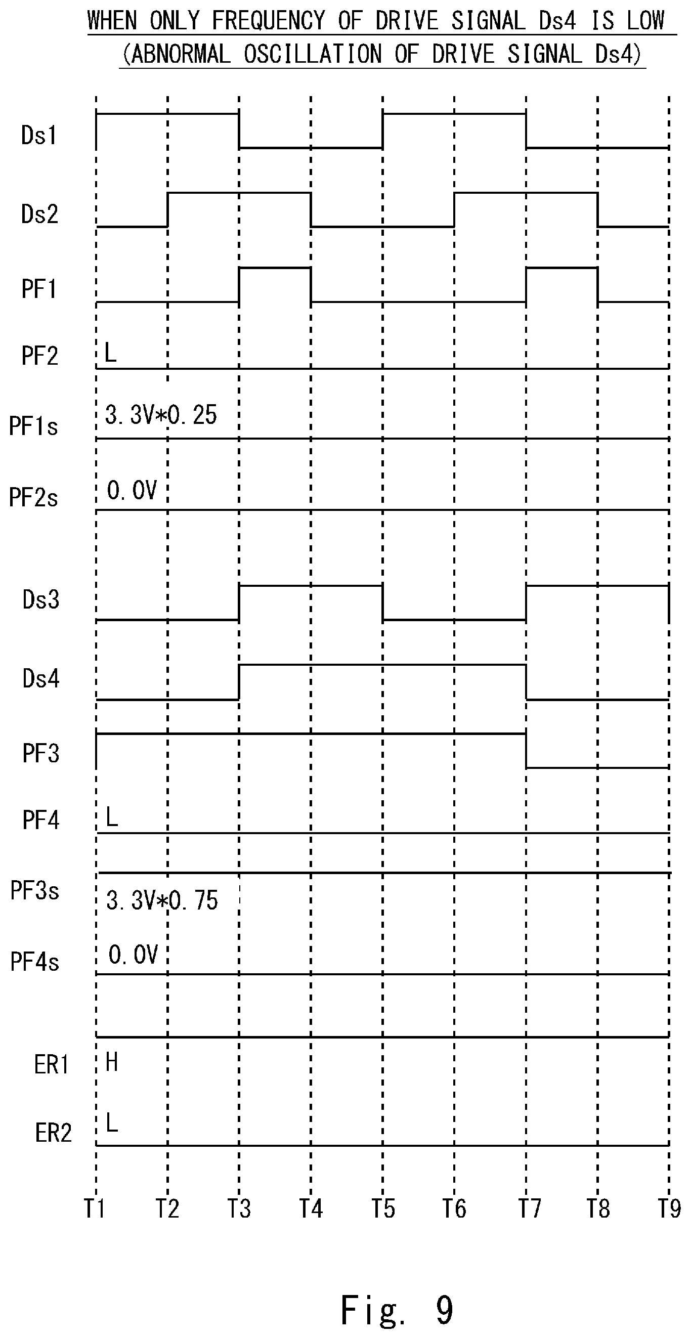 Patent US12366596 Figure 9 – Fault detection circuit