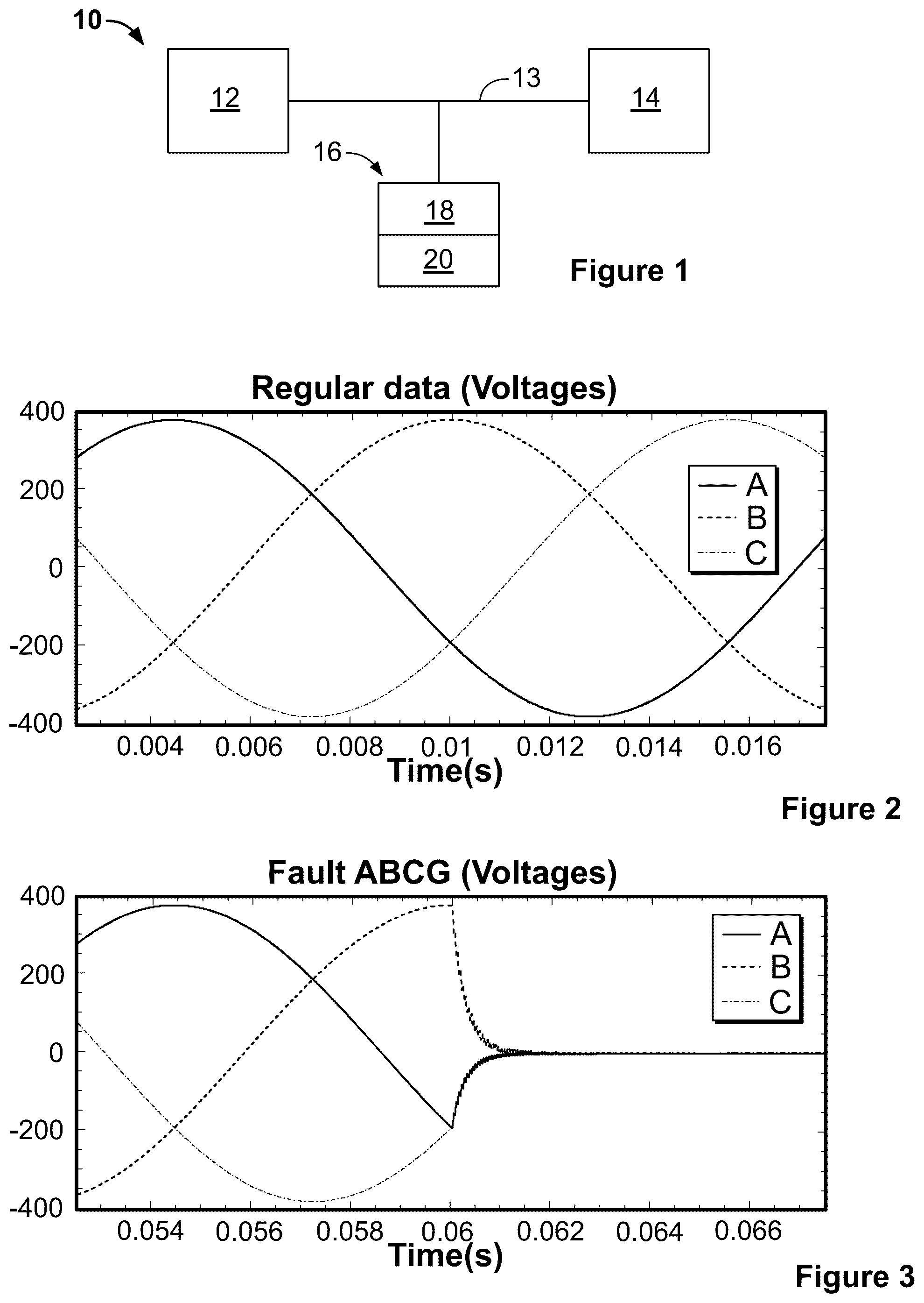 Patent US12366598 — Dynamic mode decomposition systems and methods to detect power quality events — Figure 1