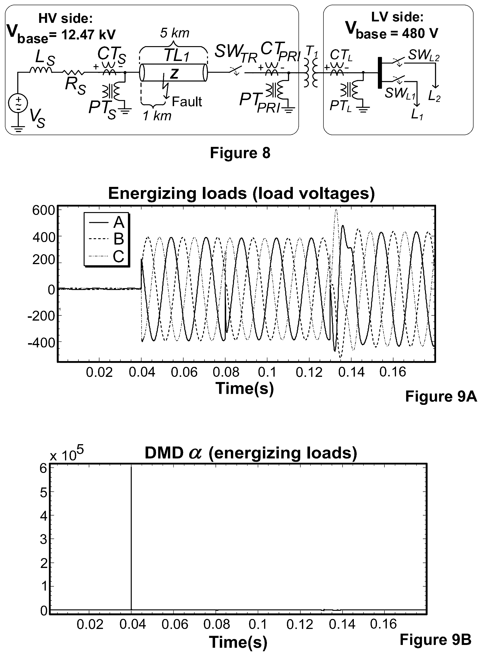 Patent US12366598 Figure 4 – Dynamic mode decomposition systems and methods to detect power quality events