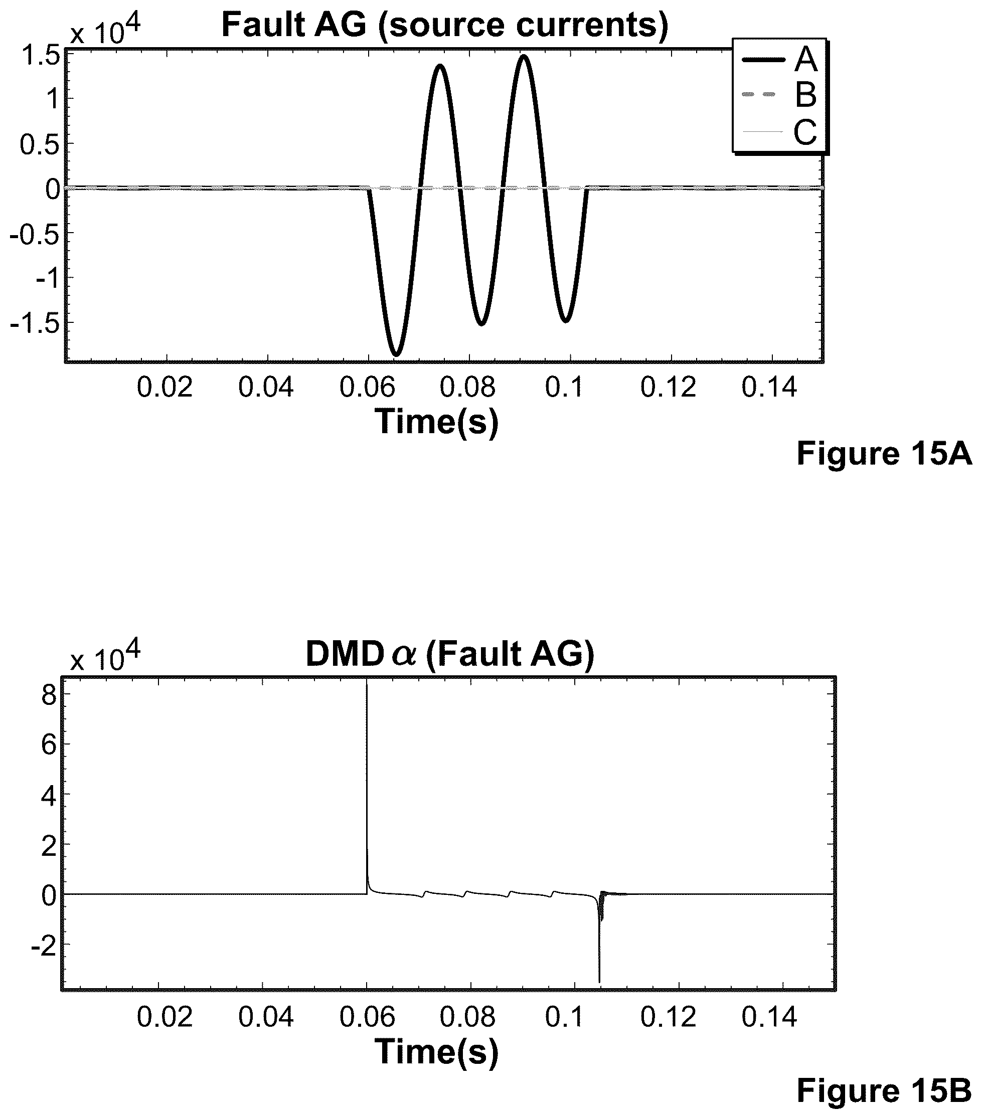Patent US12366598 Figure 10 – Dynamic mode decomposition systems and methods to detect power quality events
