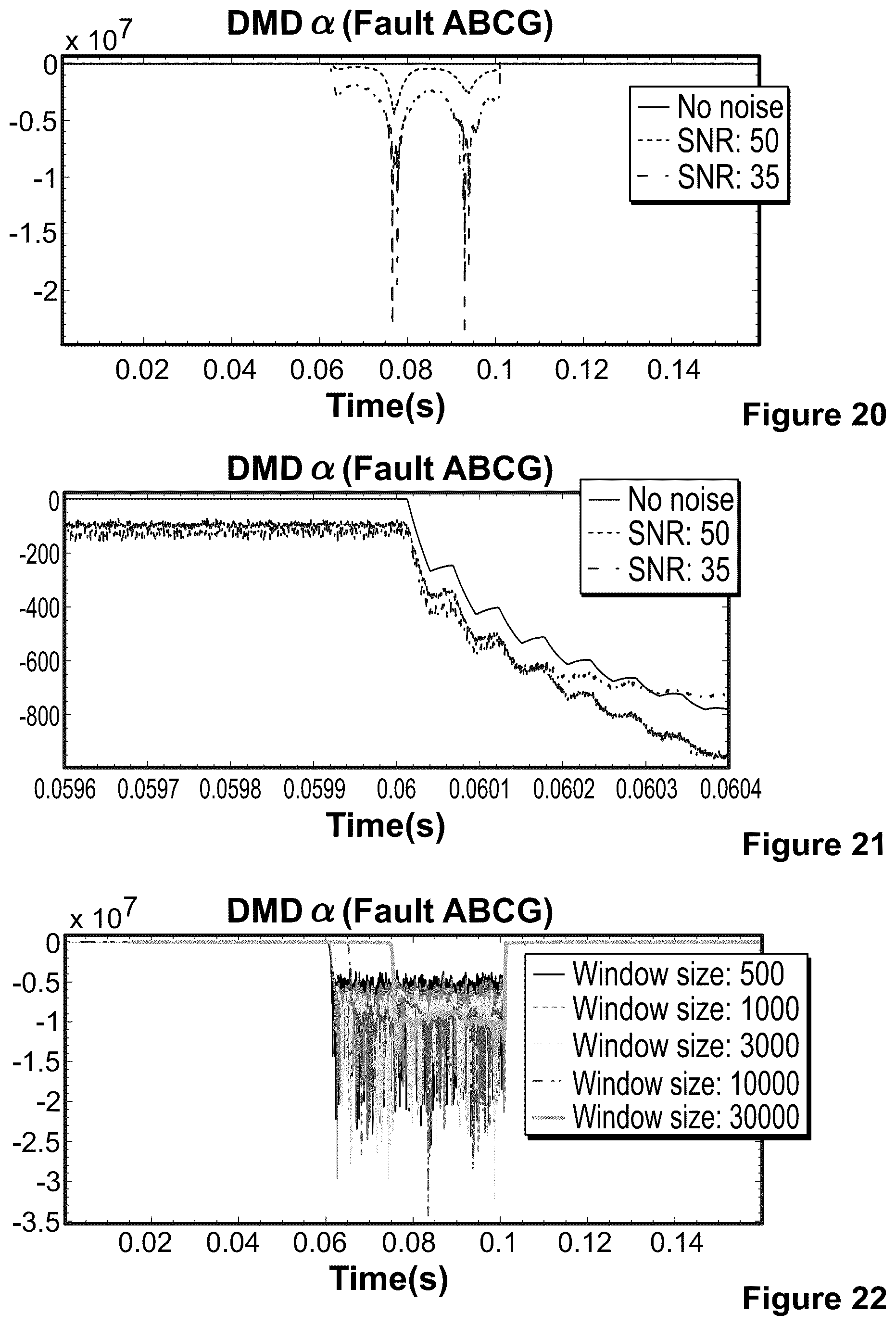 Patent US12366598 Figure 13 – Dynamic mode decomposition systems and methods to detect power quality events