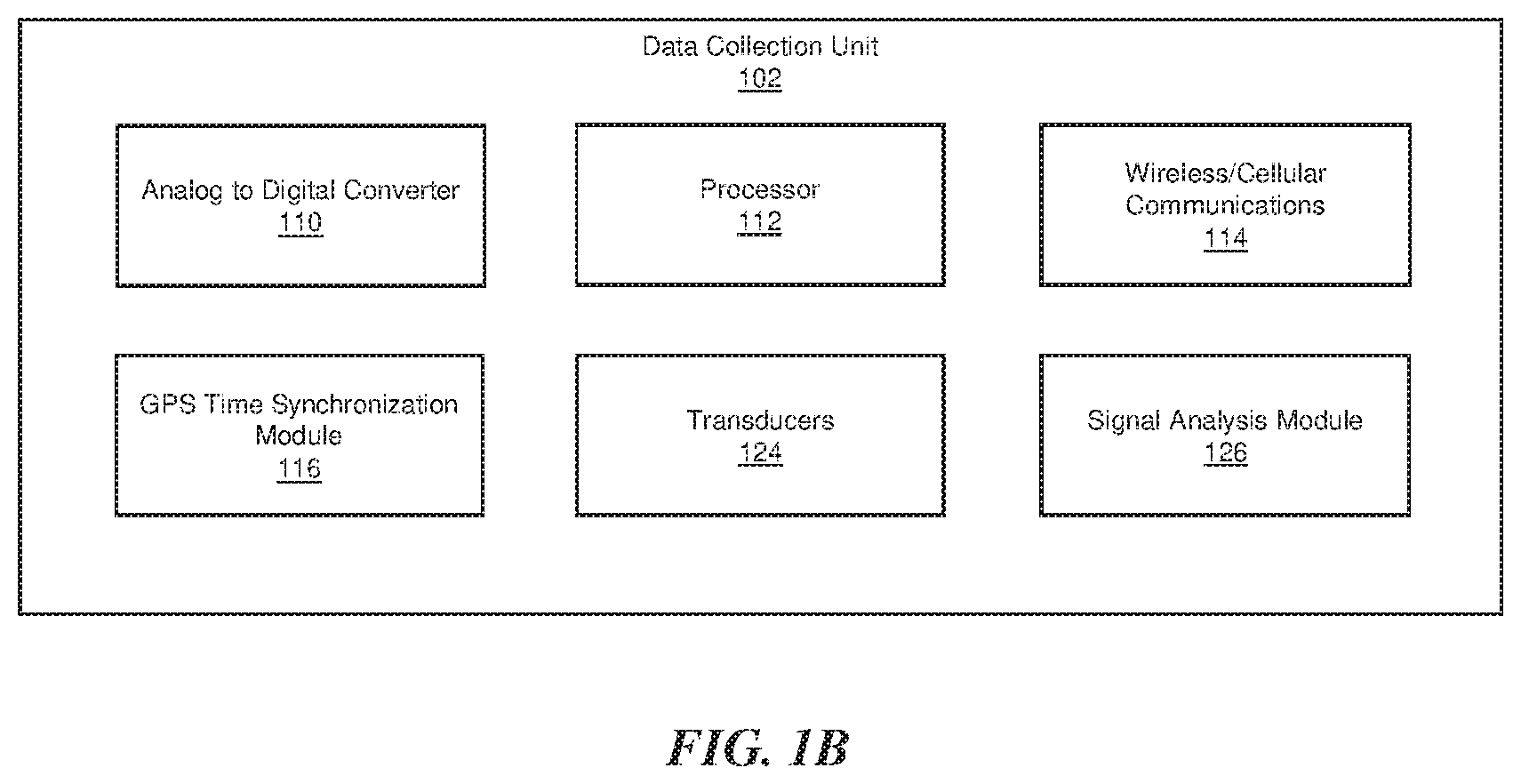 Patent US12366599 Figure 2 – Early detection of defects on single-wire earth-return powerlines using a low-voltage sensing method
