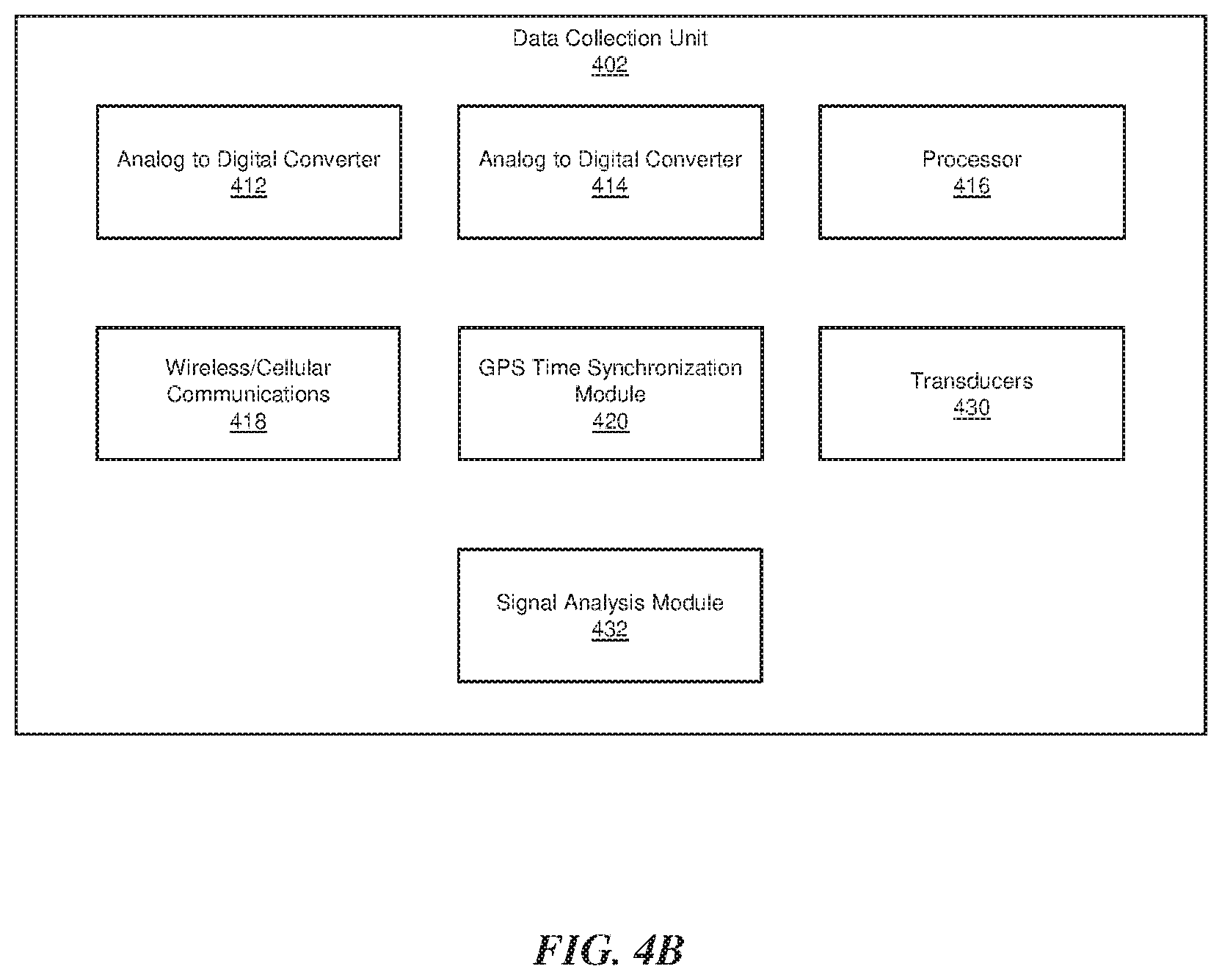 Patent US12366599 Figure 7 – Early detection of defects on single-wire earth-return powerlines using a low-voltage sensing method