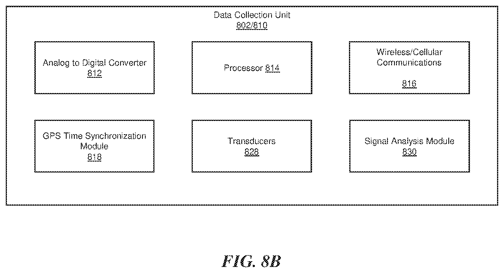 Patent US12366599 Figure 13 – Early detection of defects on single-wire earth-return powerlines using a low-voltage sensing method