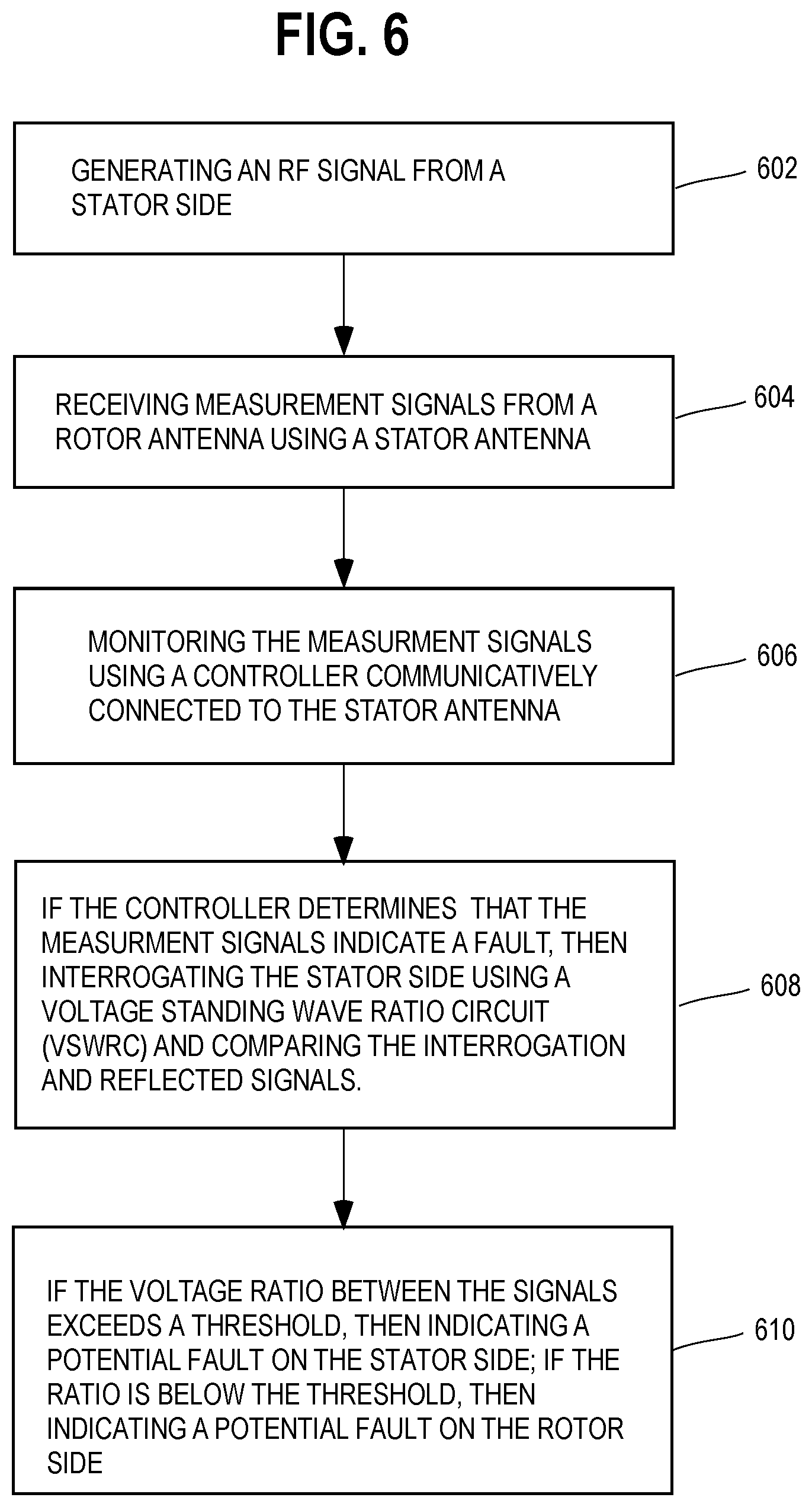 Patent US12366600 Figure 5 – Fault isolation sensor system and methods
