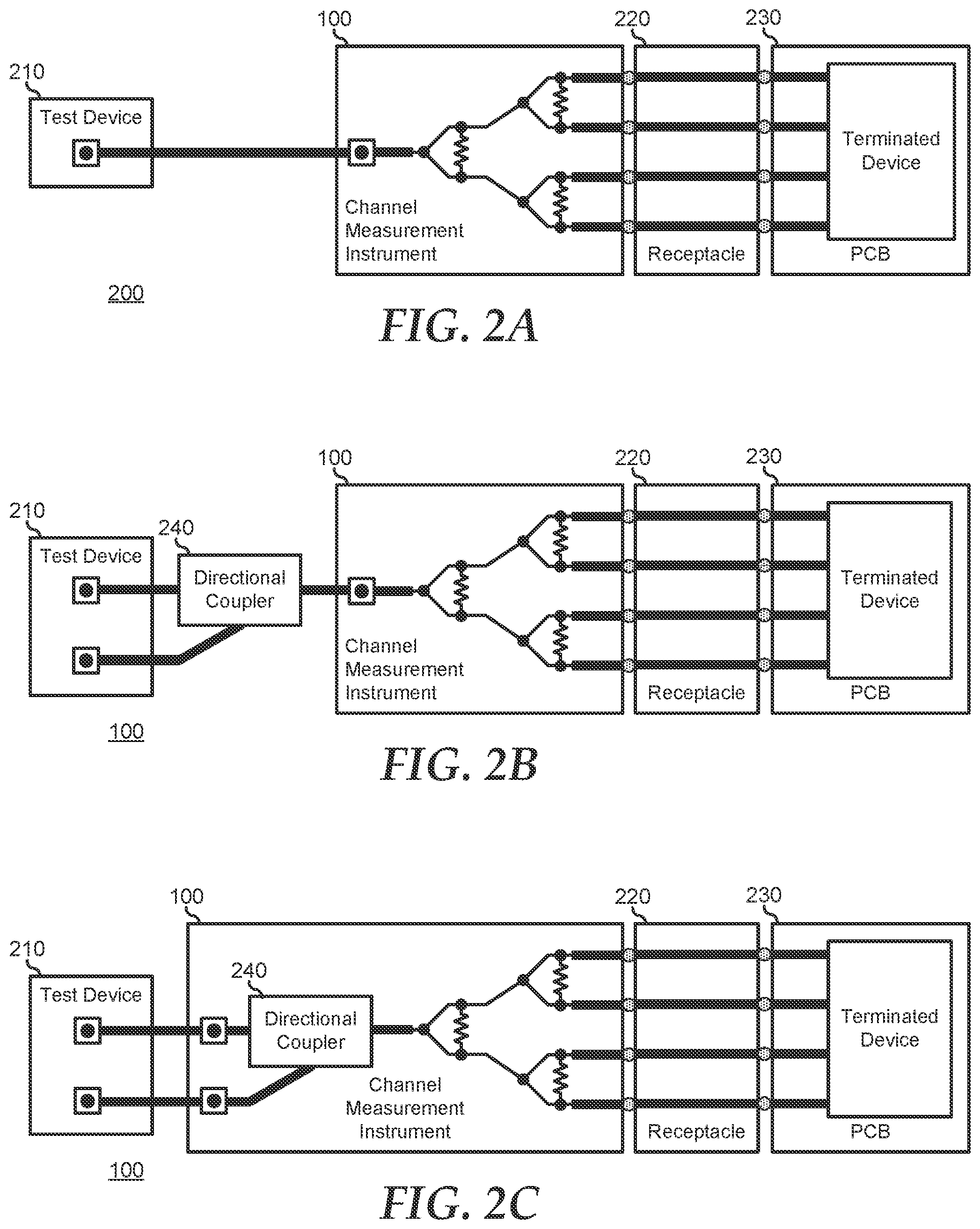 Patent US12366601 Figure 2 – Channel impedance measurement instrument