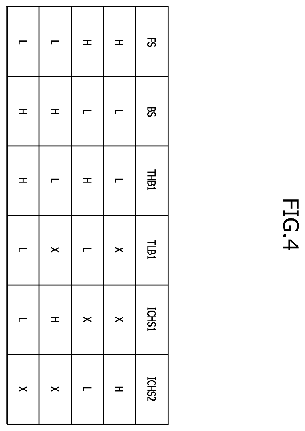Patent US12366602 Figure 4 – Semiconductor device and method for performing crack detection operation