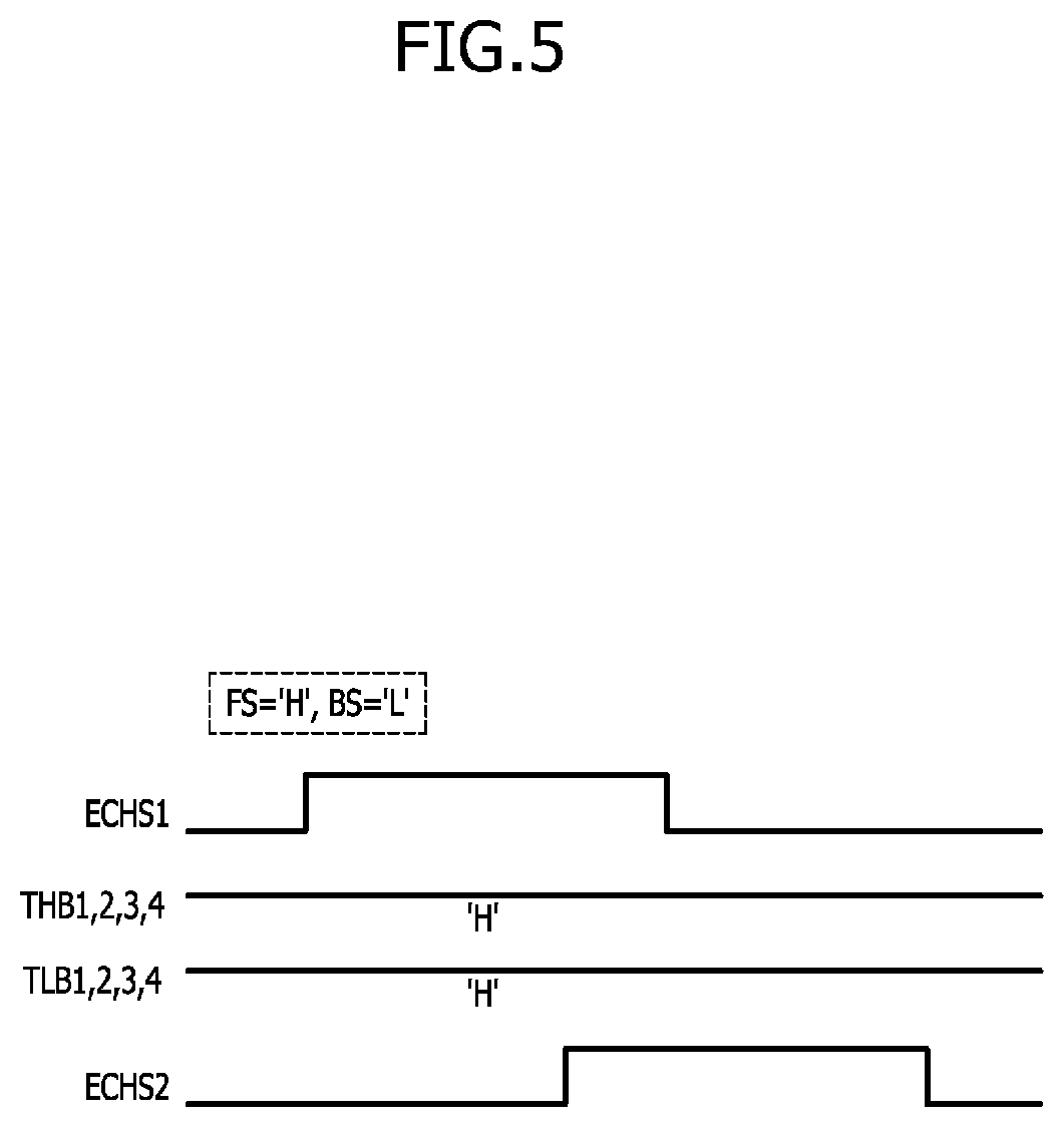 Patent US12366602 Figure 5 – Semiconductor device and method for performing crack detection operation