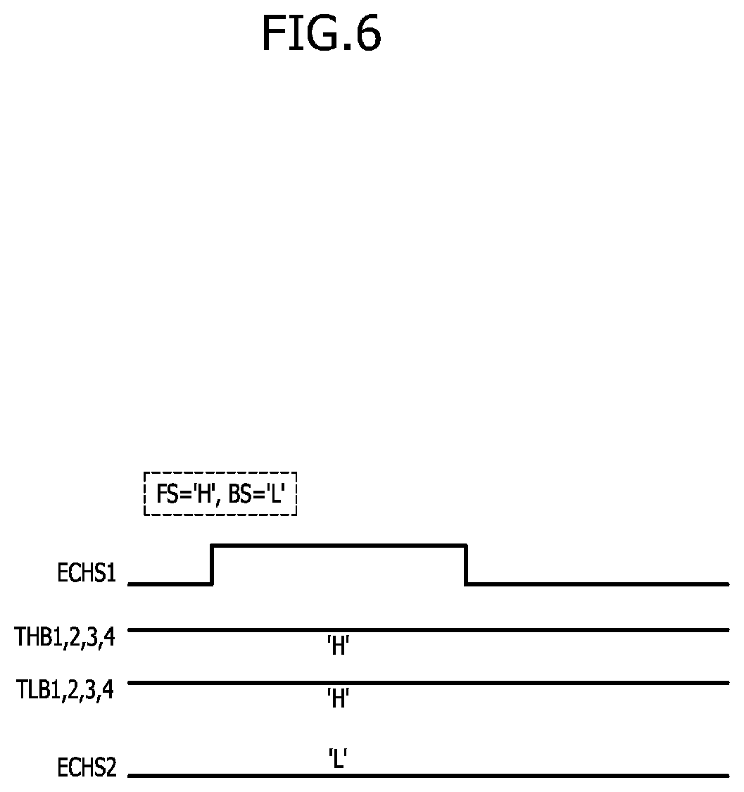 Patent US12366602 Figure 6 – Semiconductor device and method for performing crack detection operation