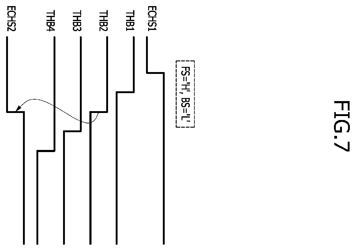 Patent US12366602 Figure 7 – Semiconductor device and method for performing crack detection operation