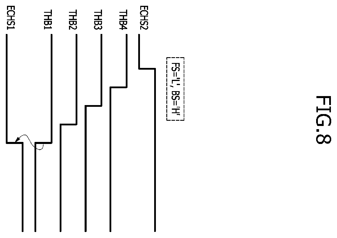 Patent US12366602 Figure 8 – Semiconductor device and method for performing crack detection operation