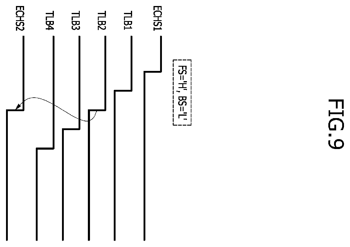 Patent US12366602 Figure 9 – Semiconductor device and method for performing crack detection operation