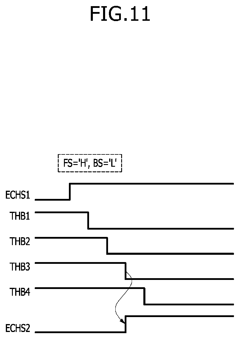 Patent US12366602 Figure 11 – Semiconductor device and method for performing crack detection operation