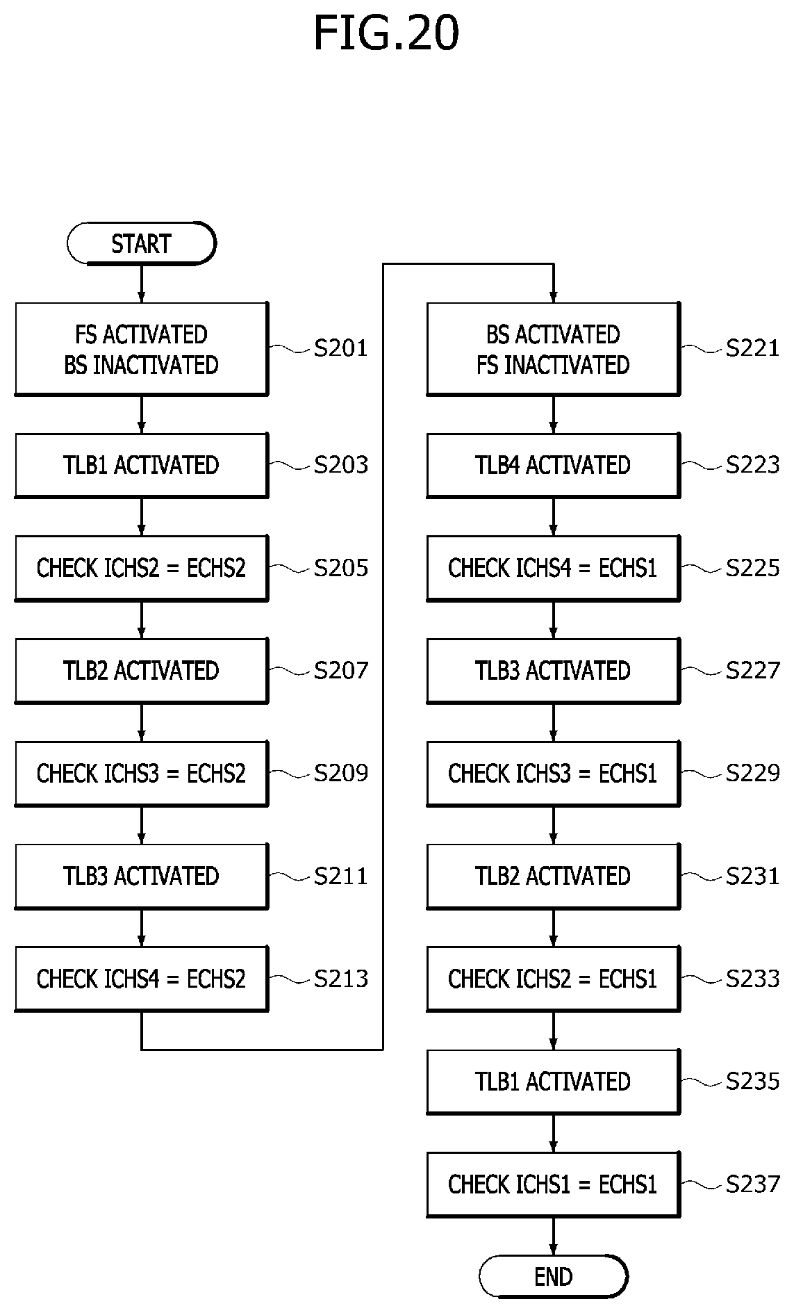 Patent US12366602 Figure 20 – Semiconductor device and method for performing crack detection operation
