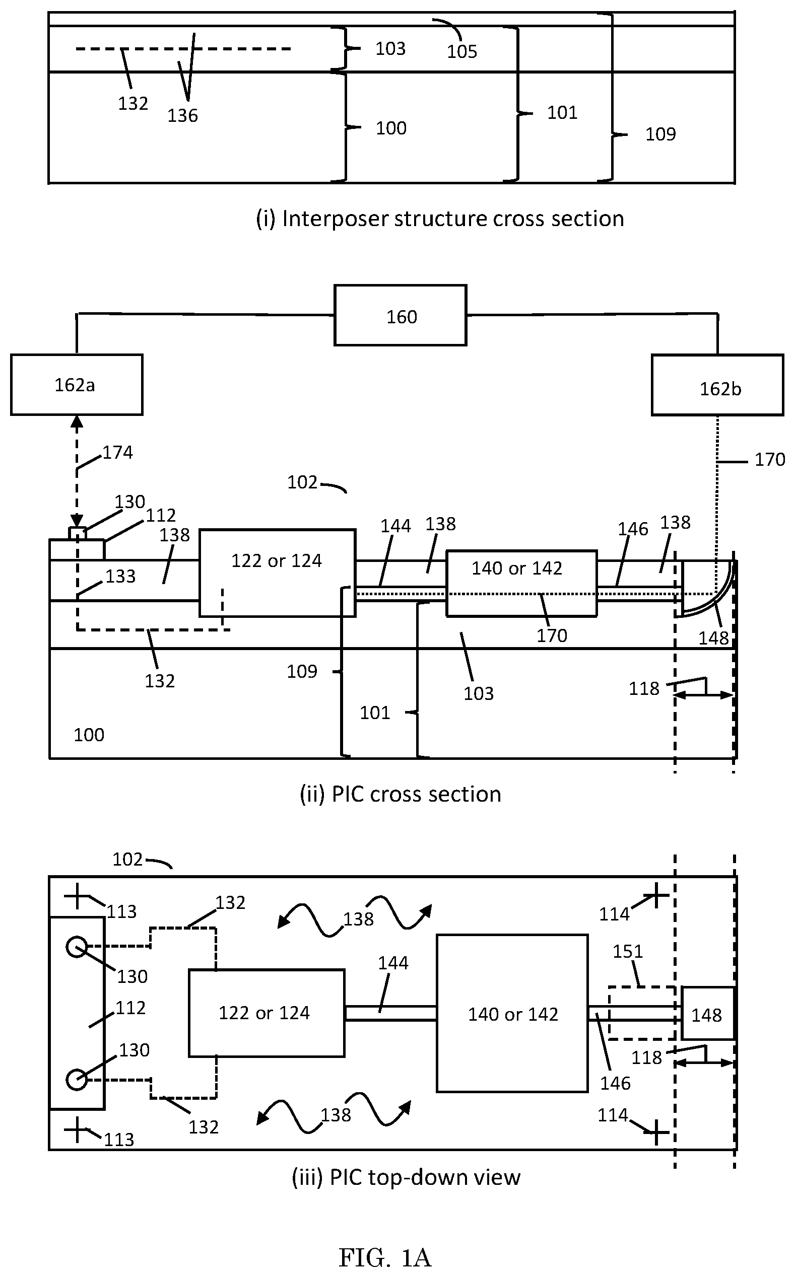Patent US12366603 Figure 1 – Structure and method for testing of PIC with an upturned mirror