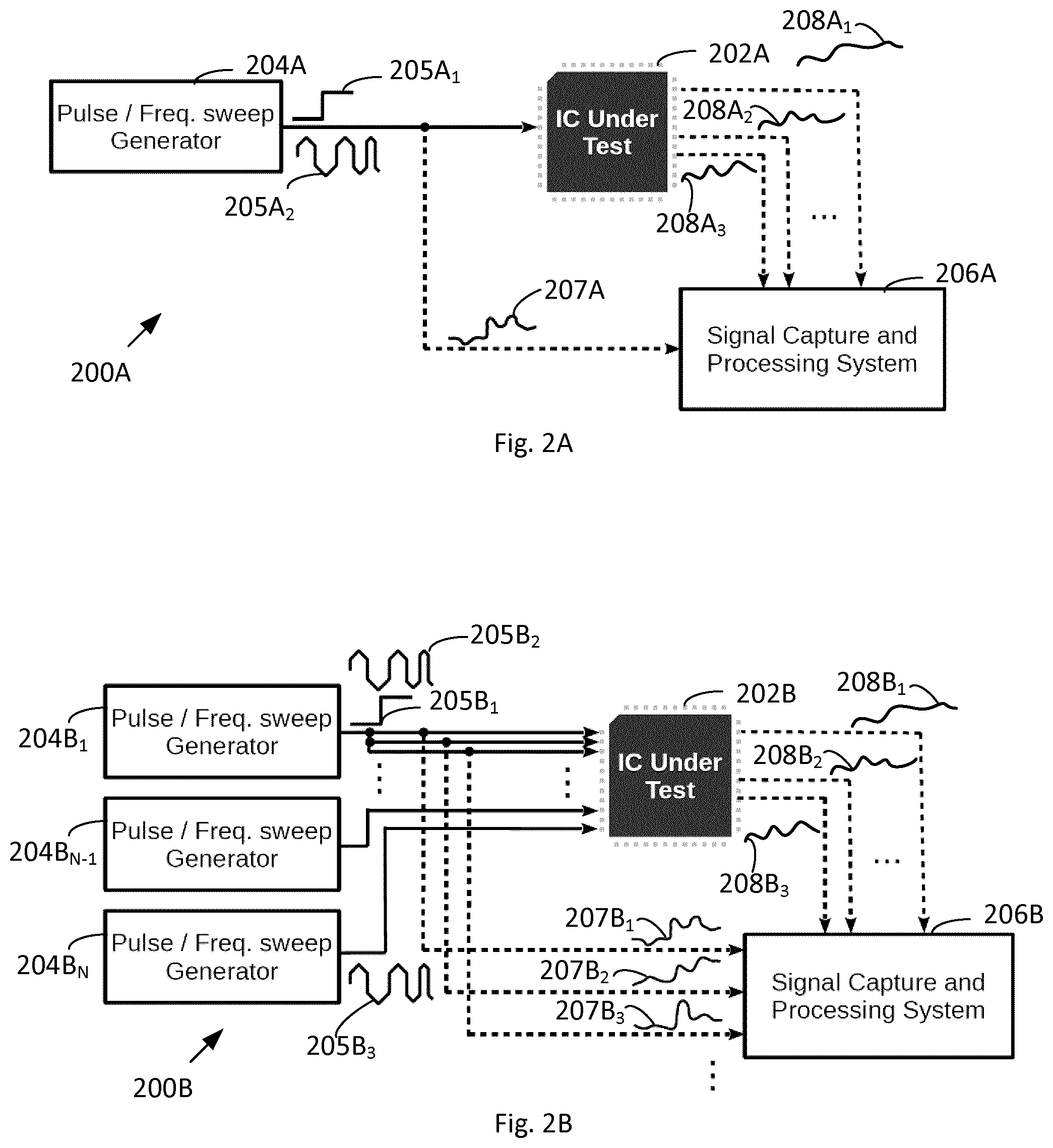Patent US12366604 Figure 2 – Method and apparatus for detection of counterfeit parts, compromised or tampered components or devices, tampered systems such as local communication networks, and for secure identification of components