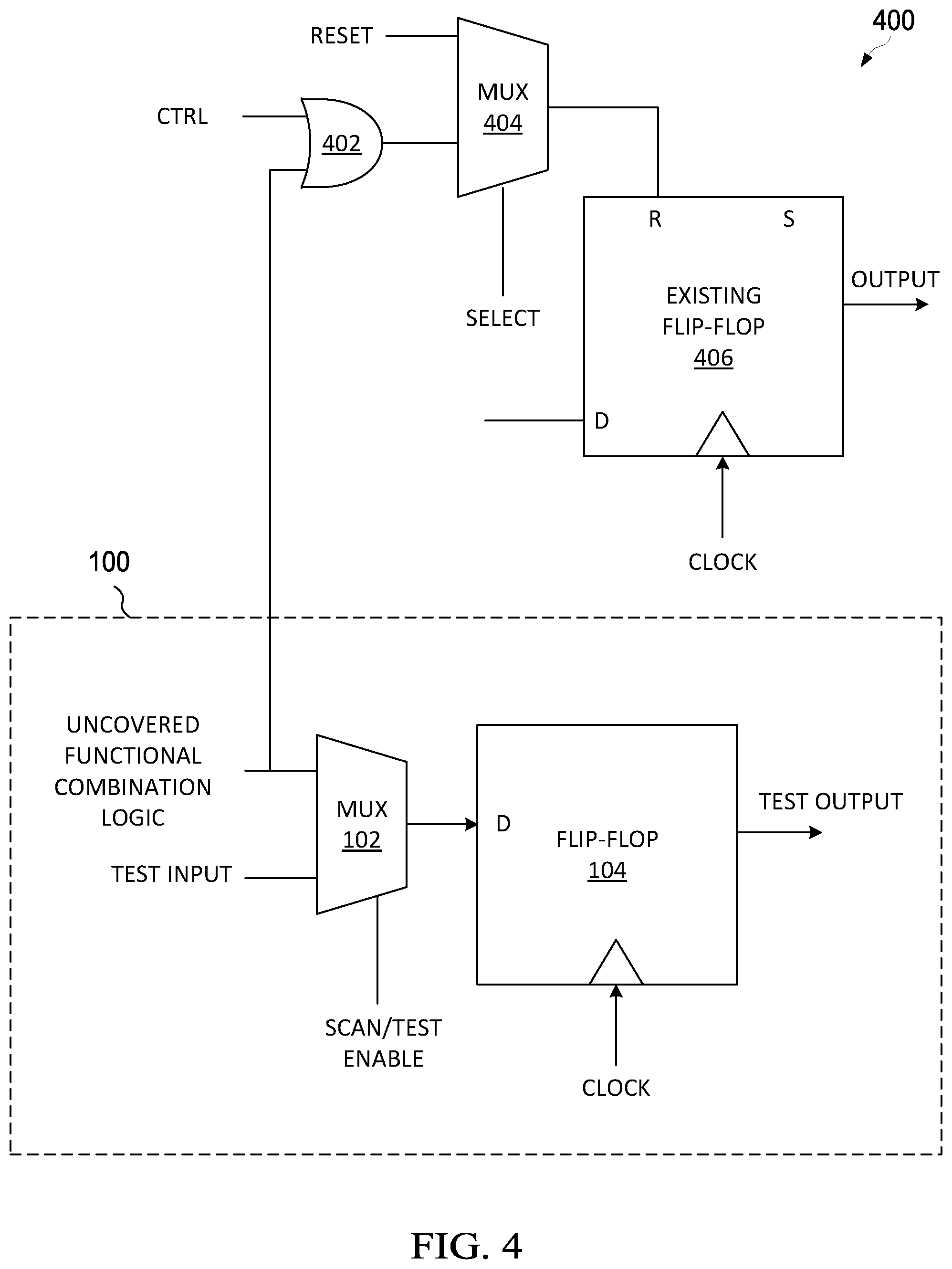 Patent US12366605 Figure 4 – Area, cost, and time-effective scan coverage improvement