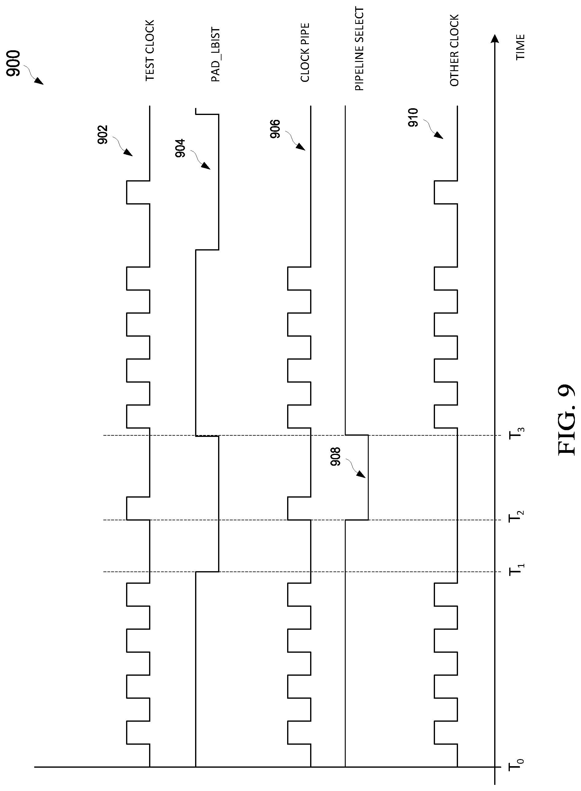 Patent US12366605 Figure 7 – Area, cost, and time-effective scan coverage improvement