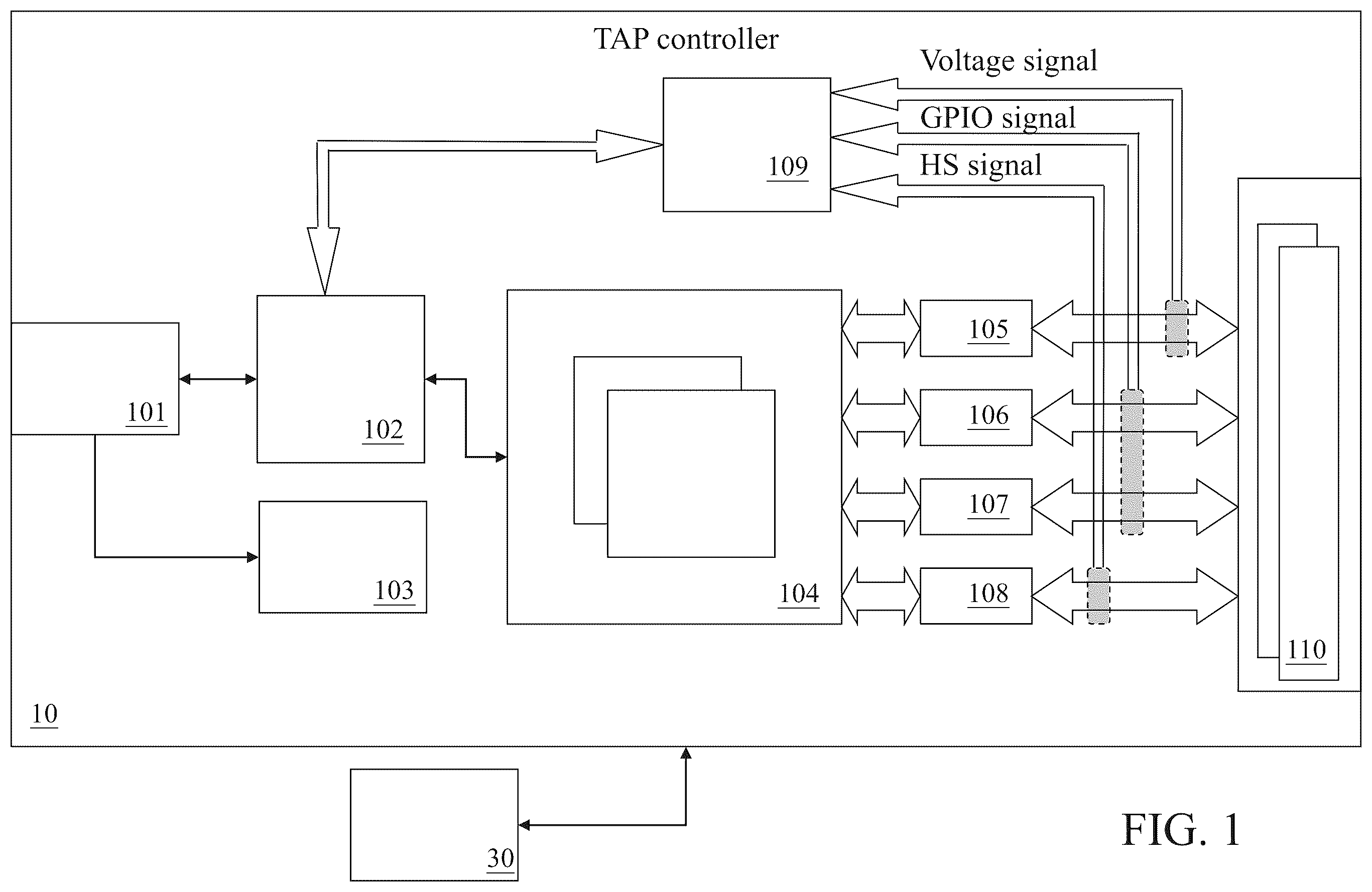 Patent US12366606 — Self-functional detection system for tap controller and method thereof — Figure 1