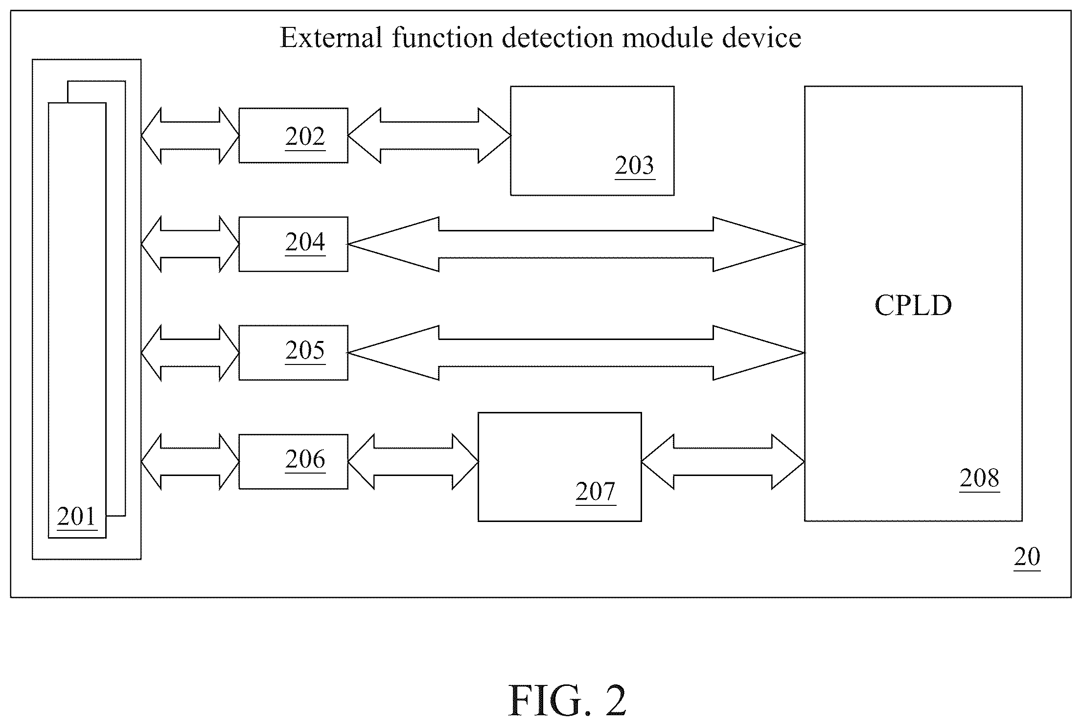 Patent US12366606 Figure 2 – Self-functional detection system for tap controller and method thereof