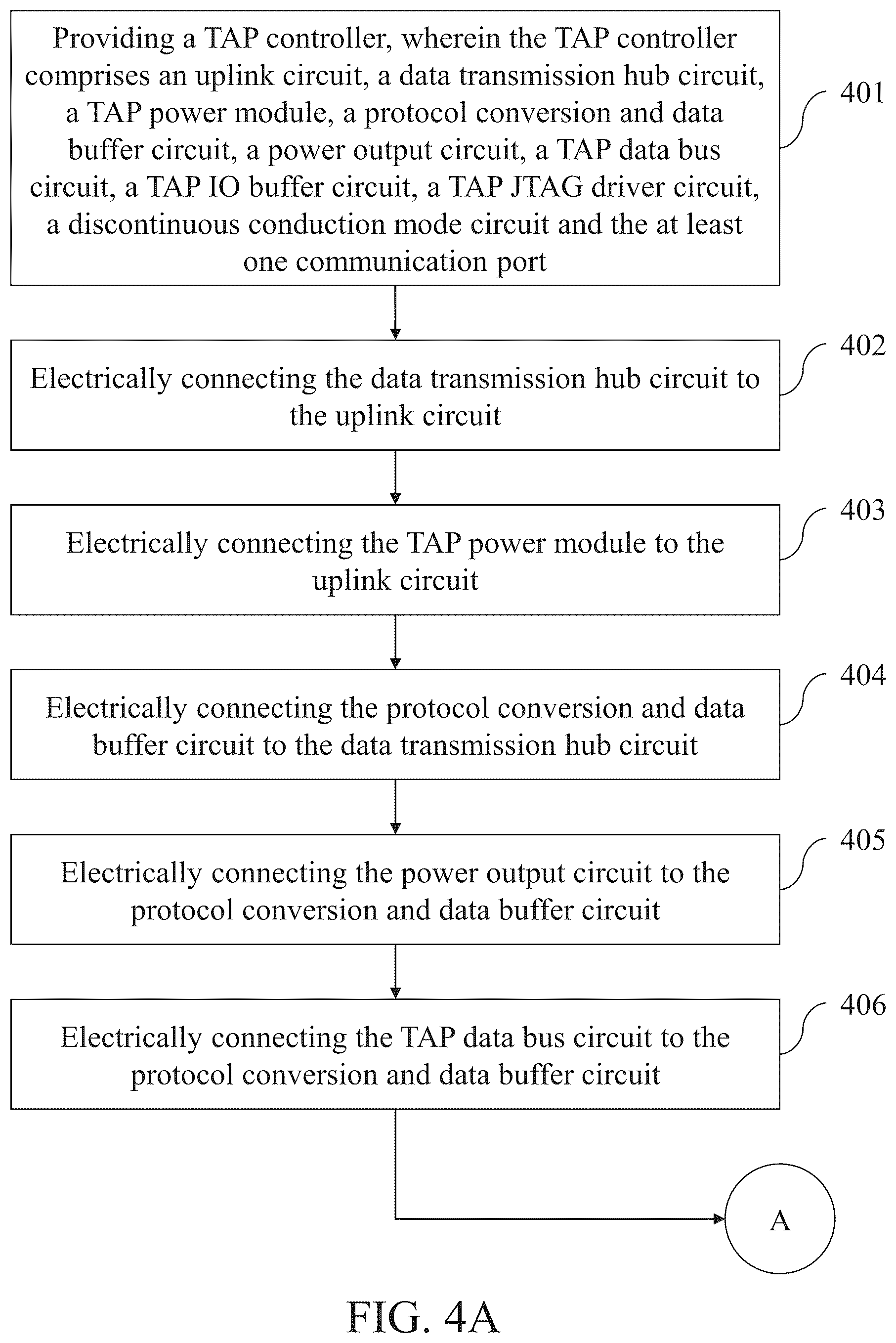 Patent US12366606 Figure 4 – Self-functional detection system for tap controller and method thereof