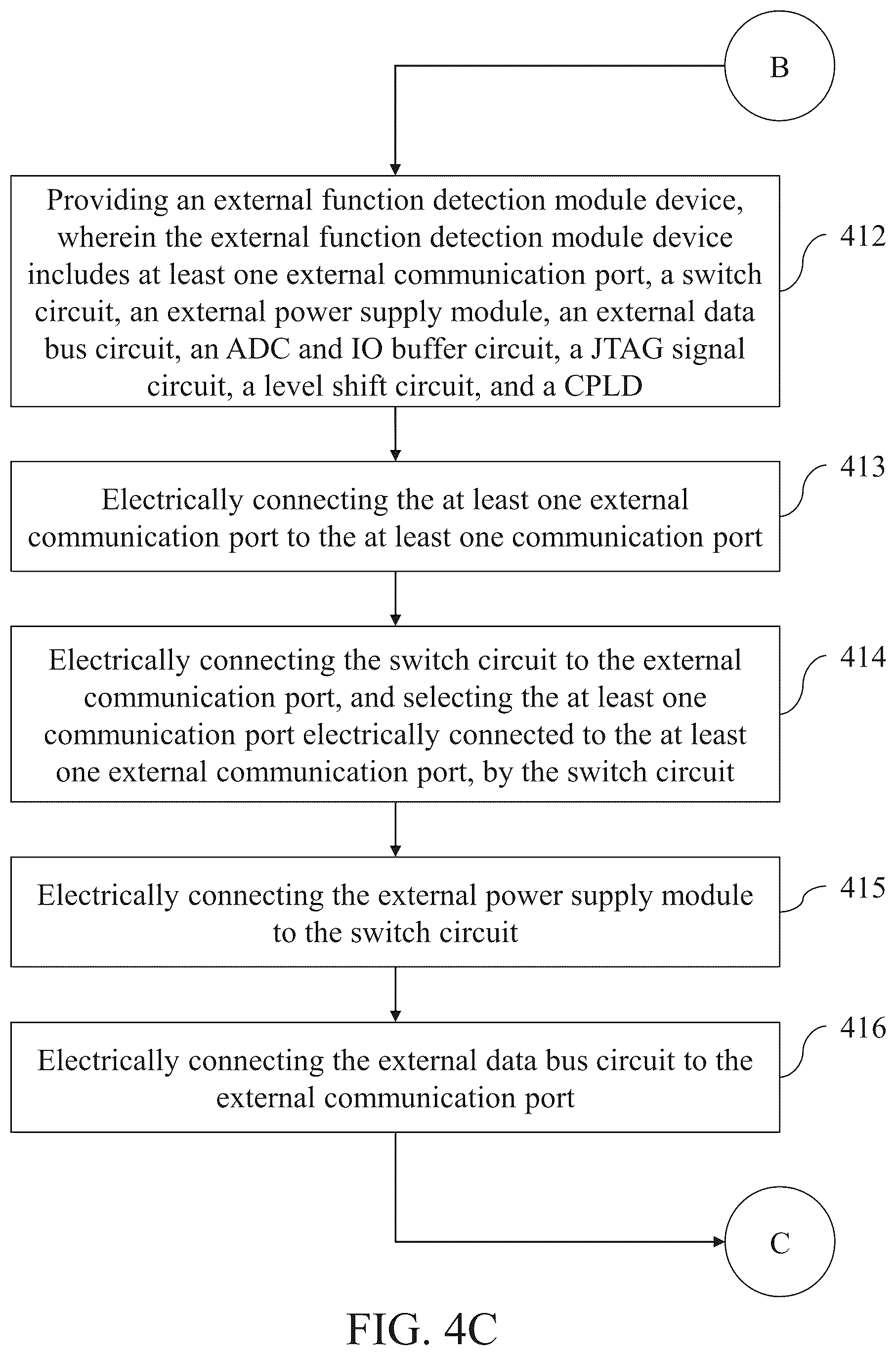 Patent US12366606 Figure 6 – Self-functional detection system for tap controller and method thereof