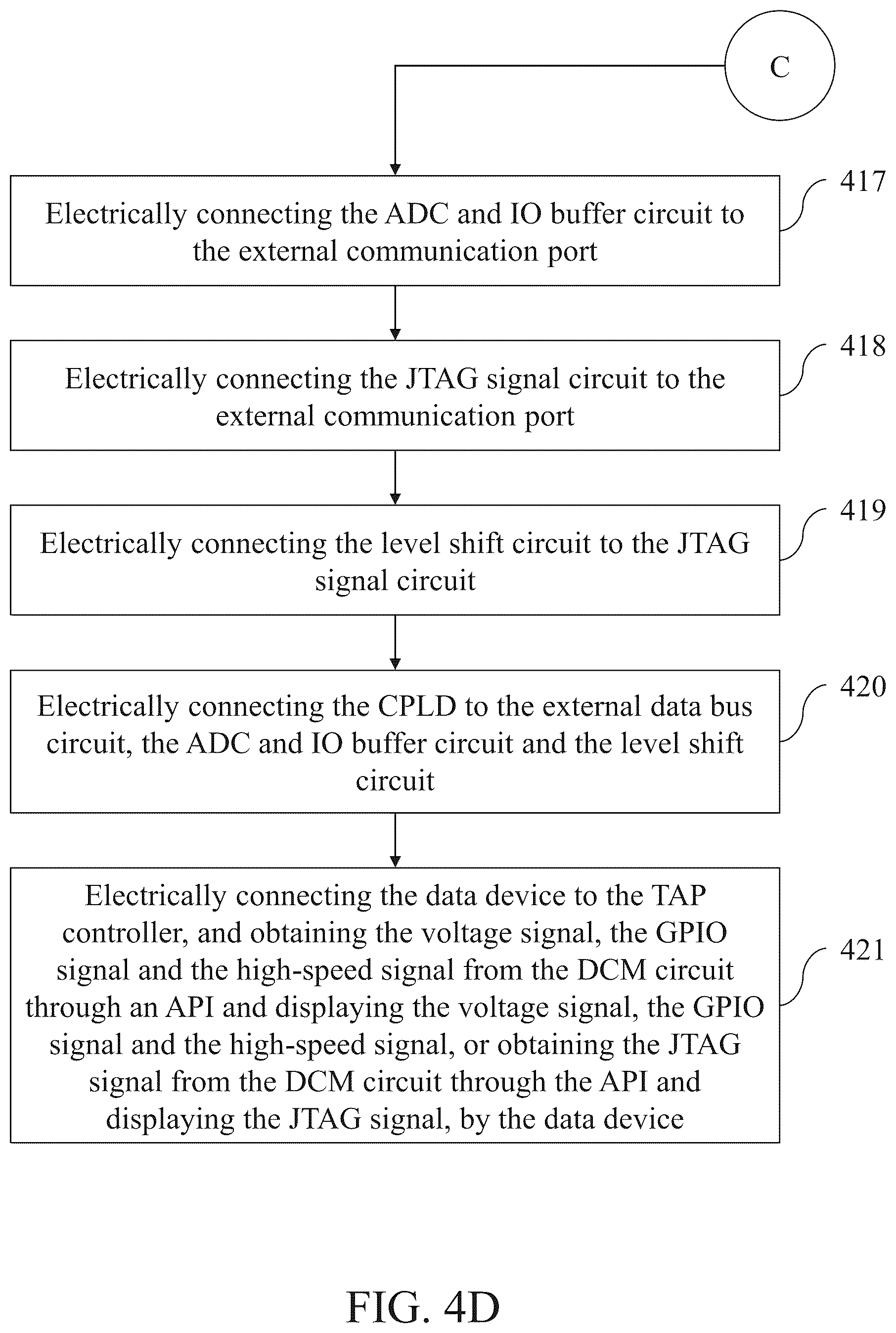 Patent US12366606 Figure 7 – Self-functional detection system for tap controller and method thereof