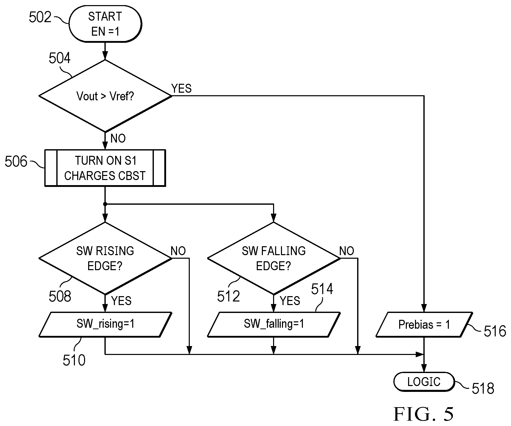 Patent US12366607 Figure 5 – Fault detection circuit