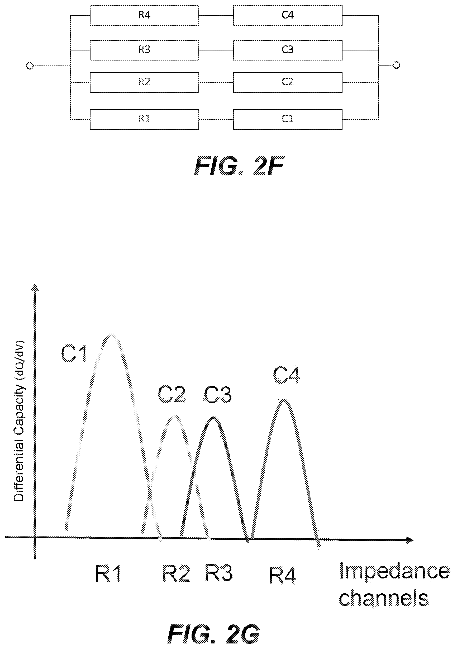 Patent US12366609 Figure 4 – Methods and systems for detecting variations in minor total-impedance contributors in electrochemical cells