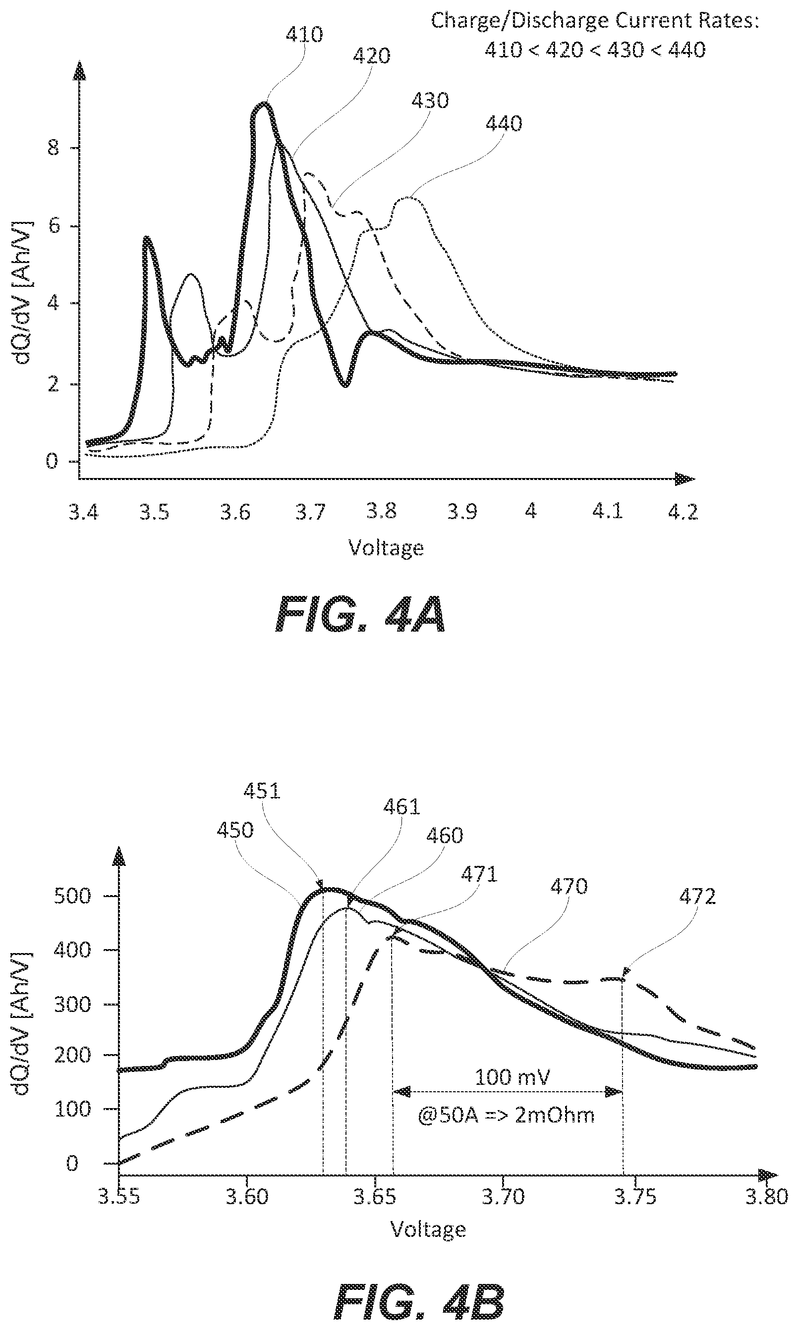 Patent US12366609 Figure 6 – Methods and systems for detecting variations in minor total-impedance contributors in electrochemical cells