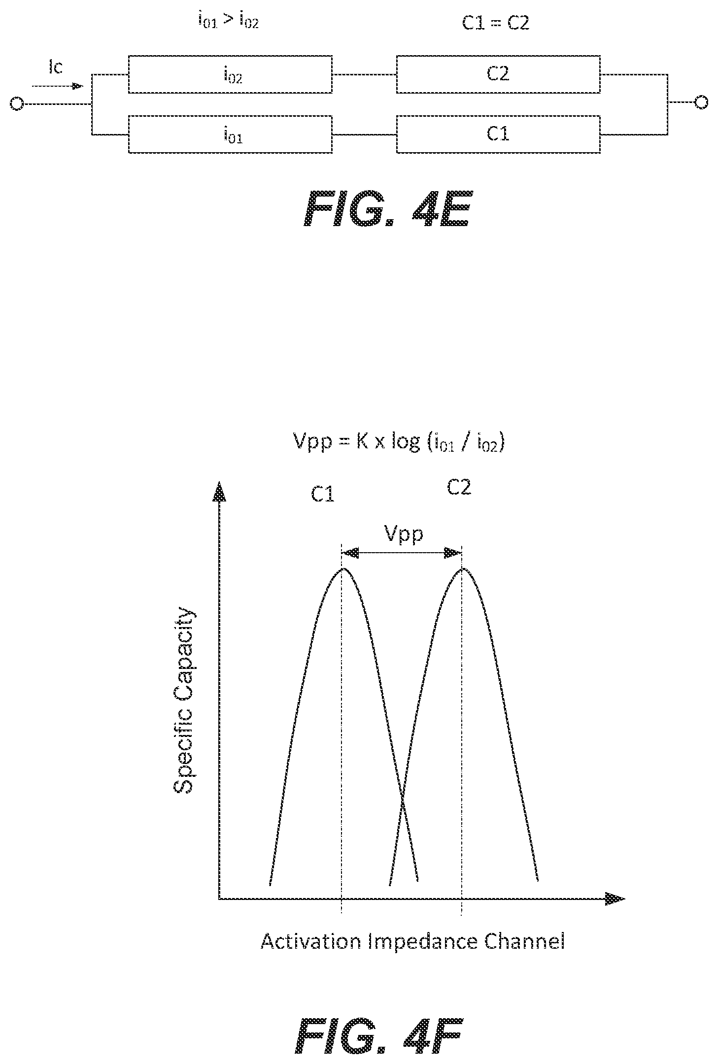 Patent US12366609 Figure 8 – Methods and systems for detecting variations in minor total-impedance contributors in electrochemical cells